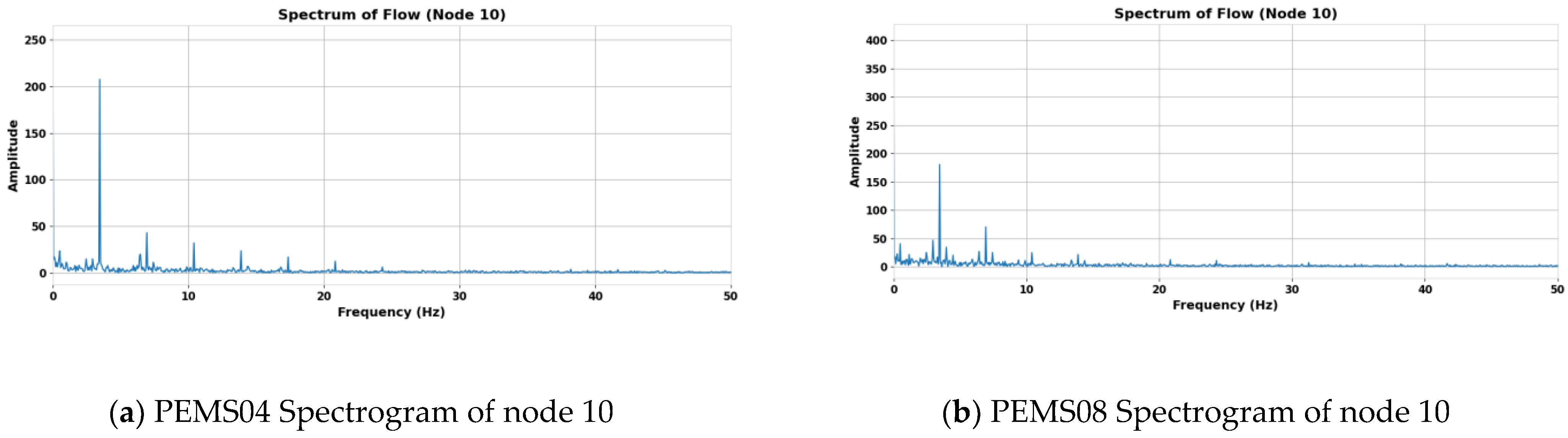 Applsci 15 03234 g003
