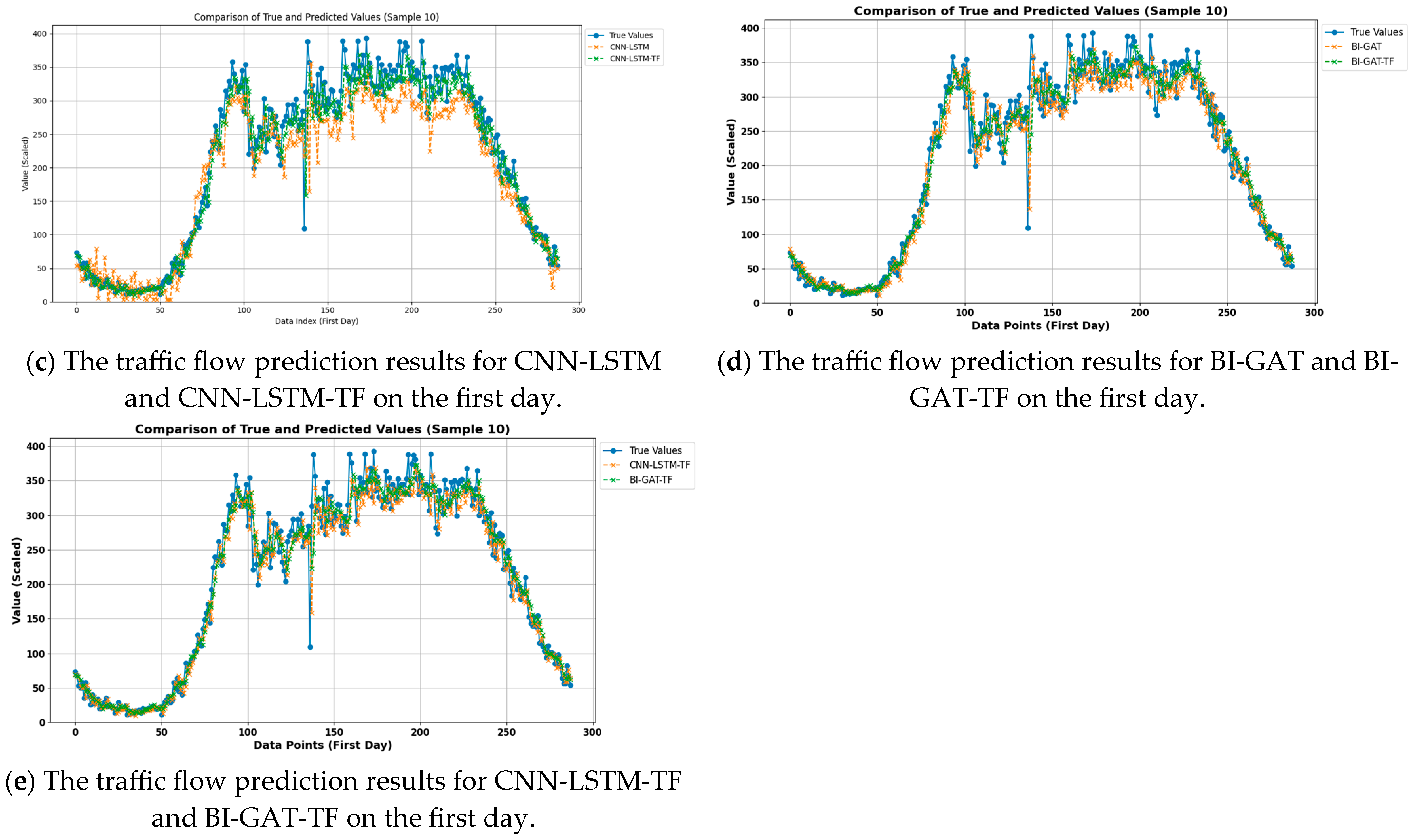 Applsci 15 03234 g007b