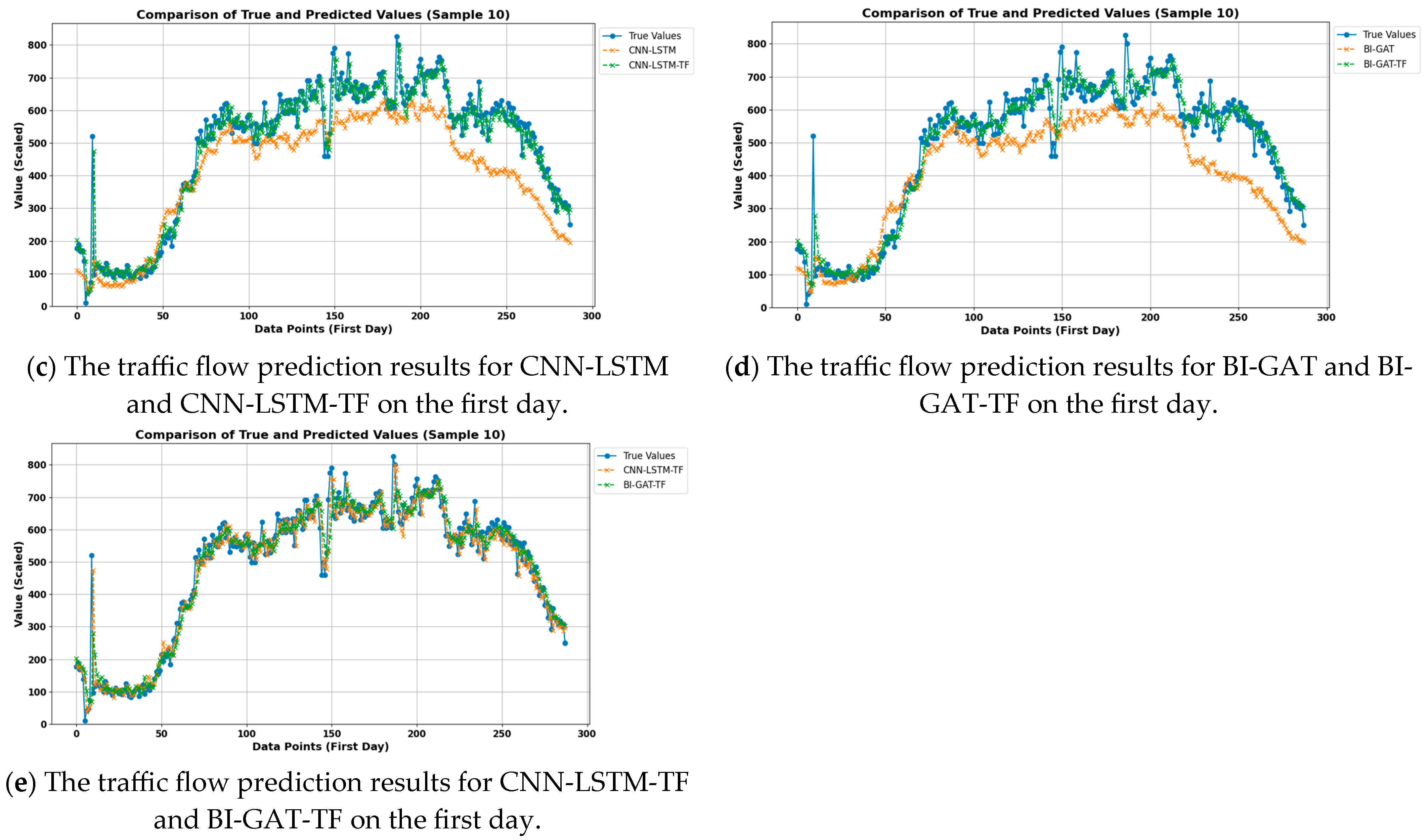 Applsci 15 03234 g008b
