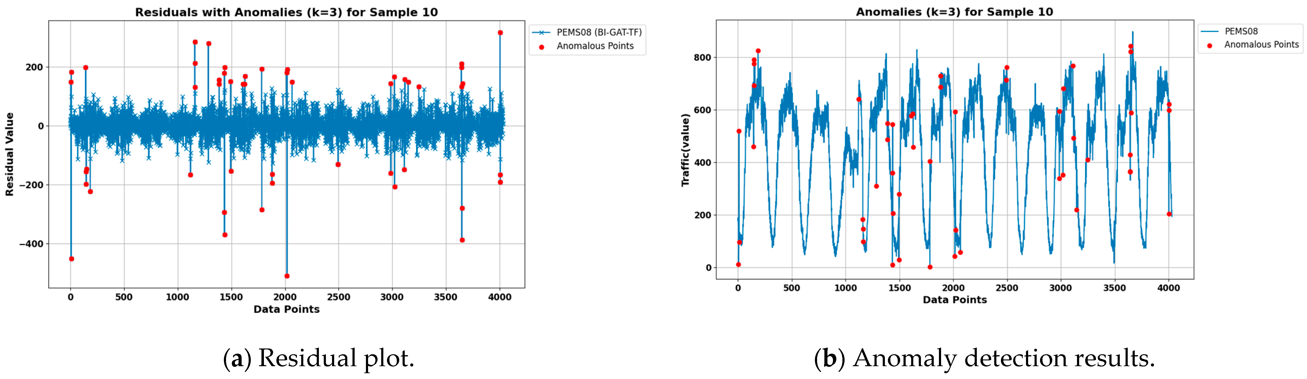 Applsci 15 03234 g010