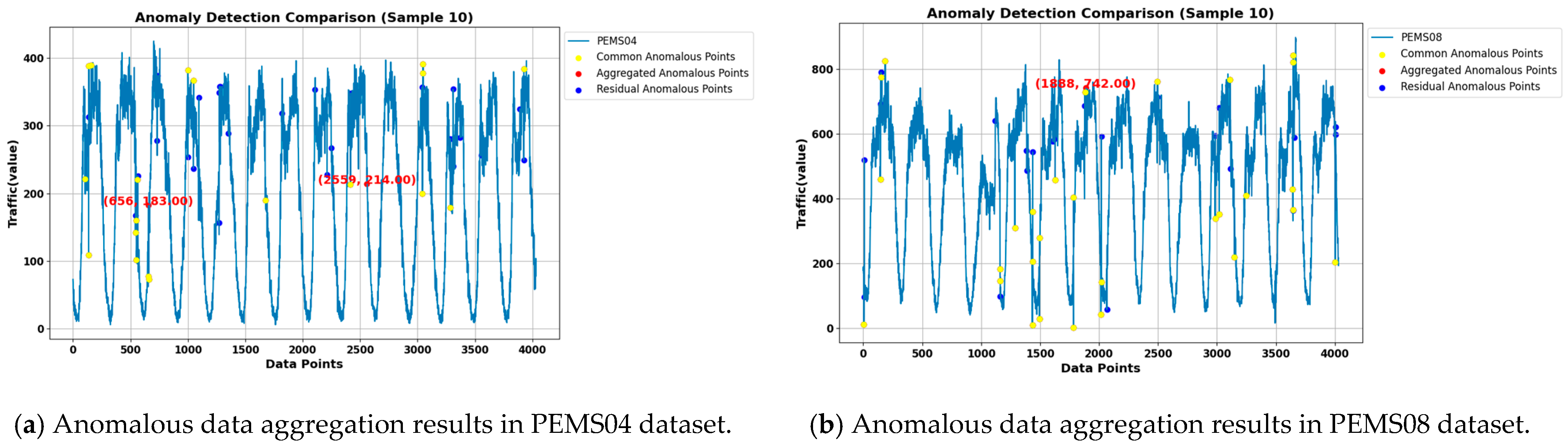 Applsci 15 03234 g011