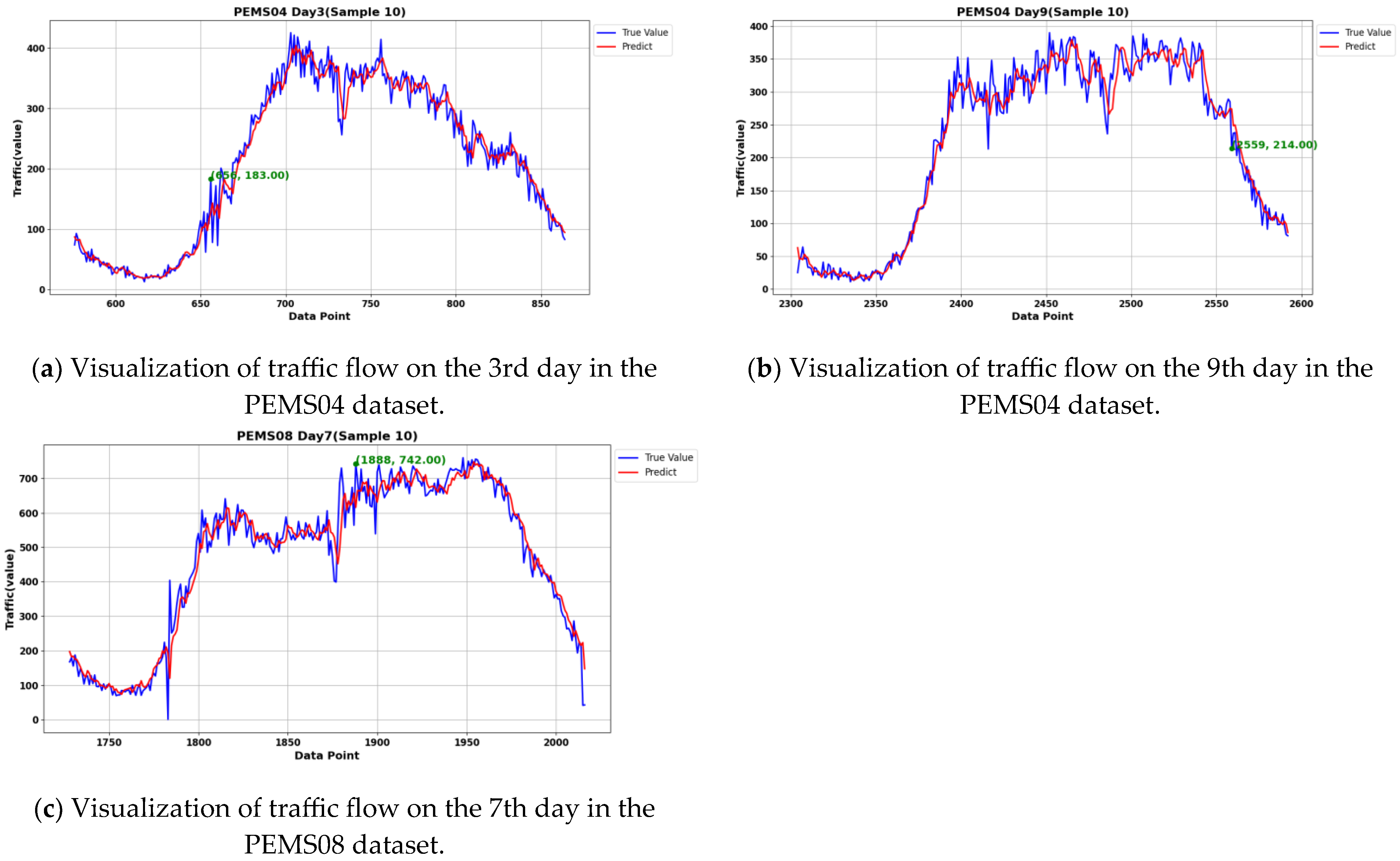 Applsci 15 03234 g012