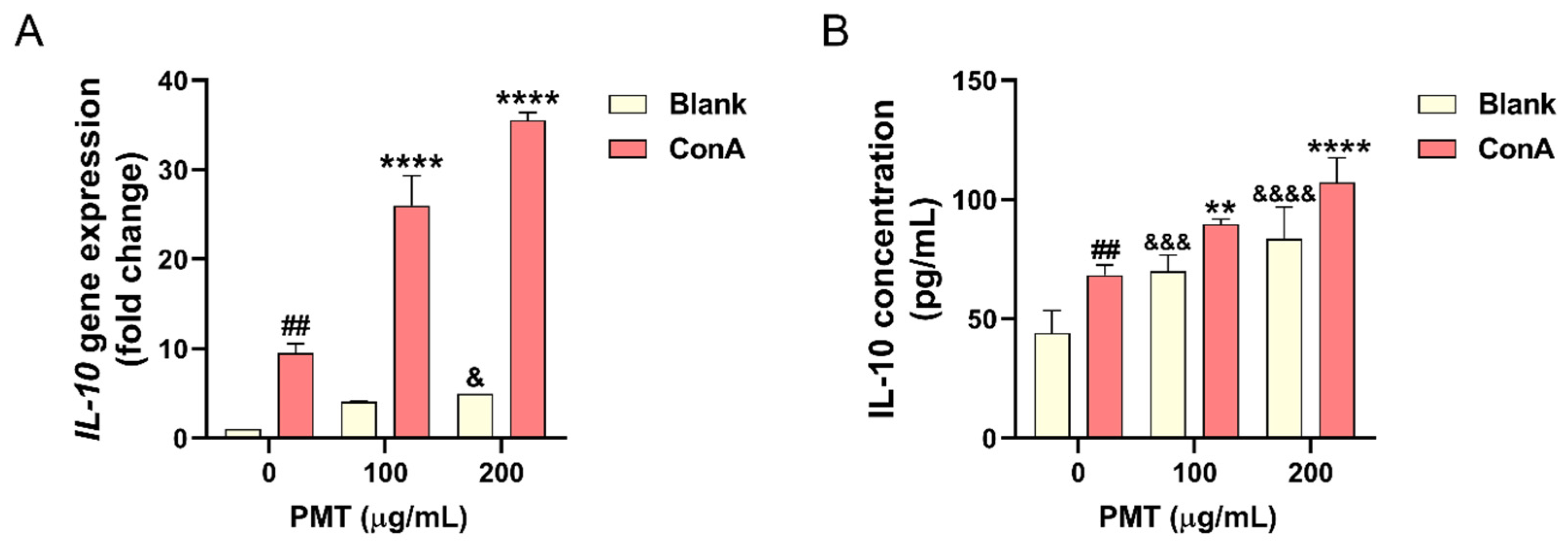 Applsci 15 03235 g001