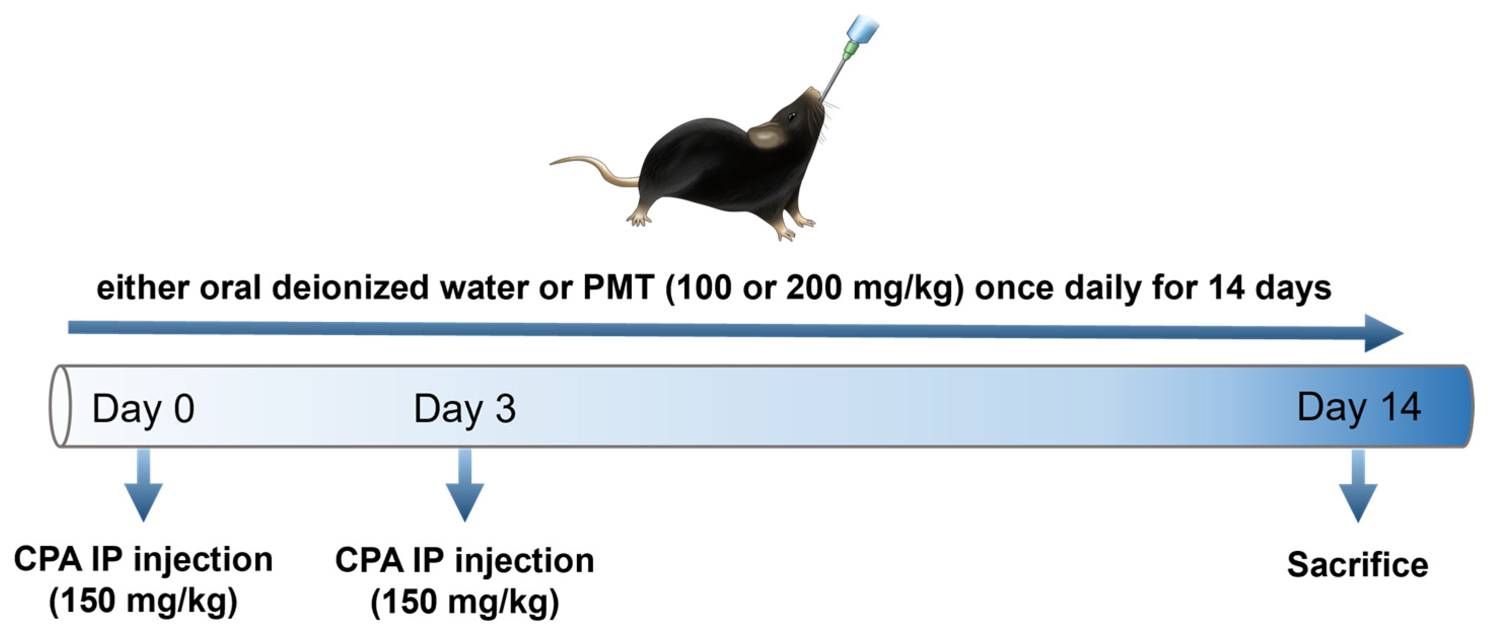 Applsci 15 03235 sch002