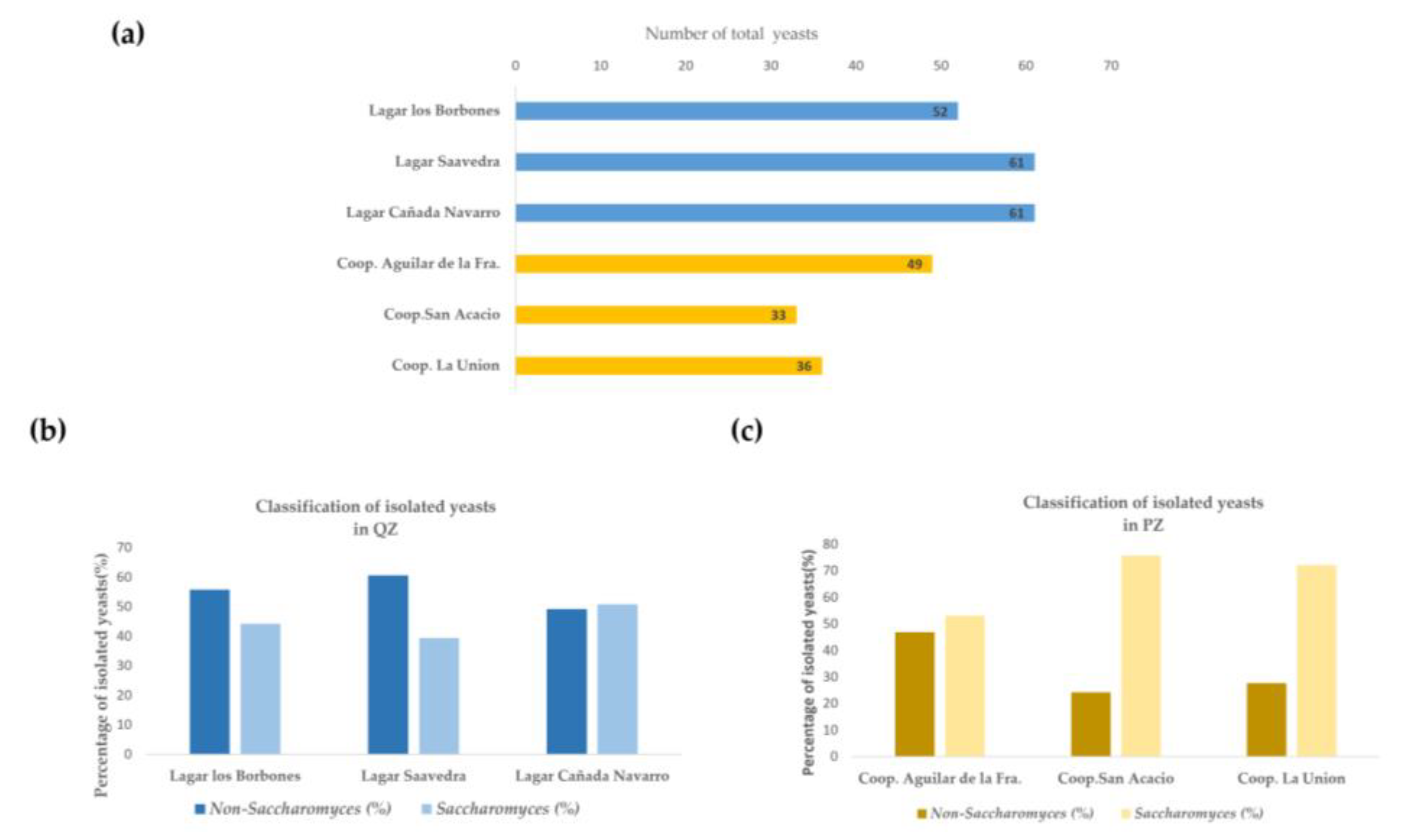 Applsci 15 03237 g001