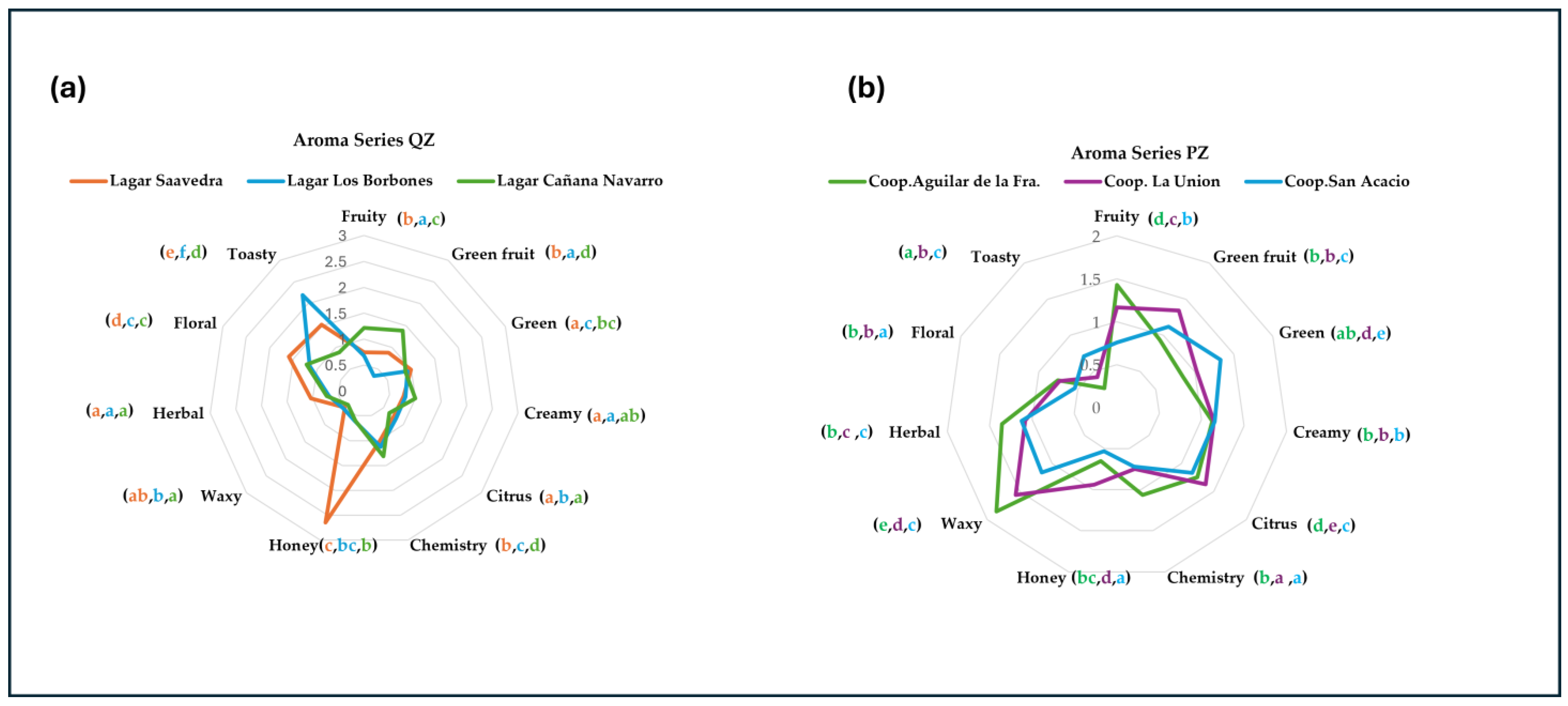 Applsci 15 03237 g003