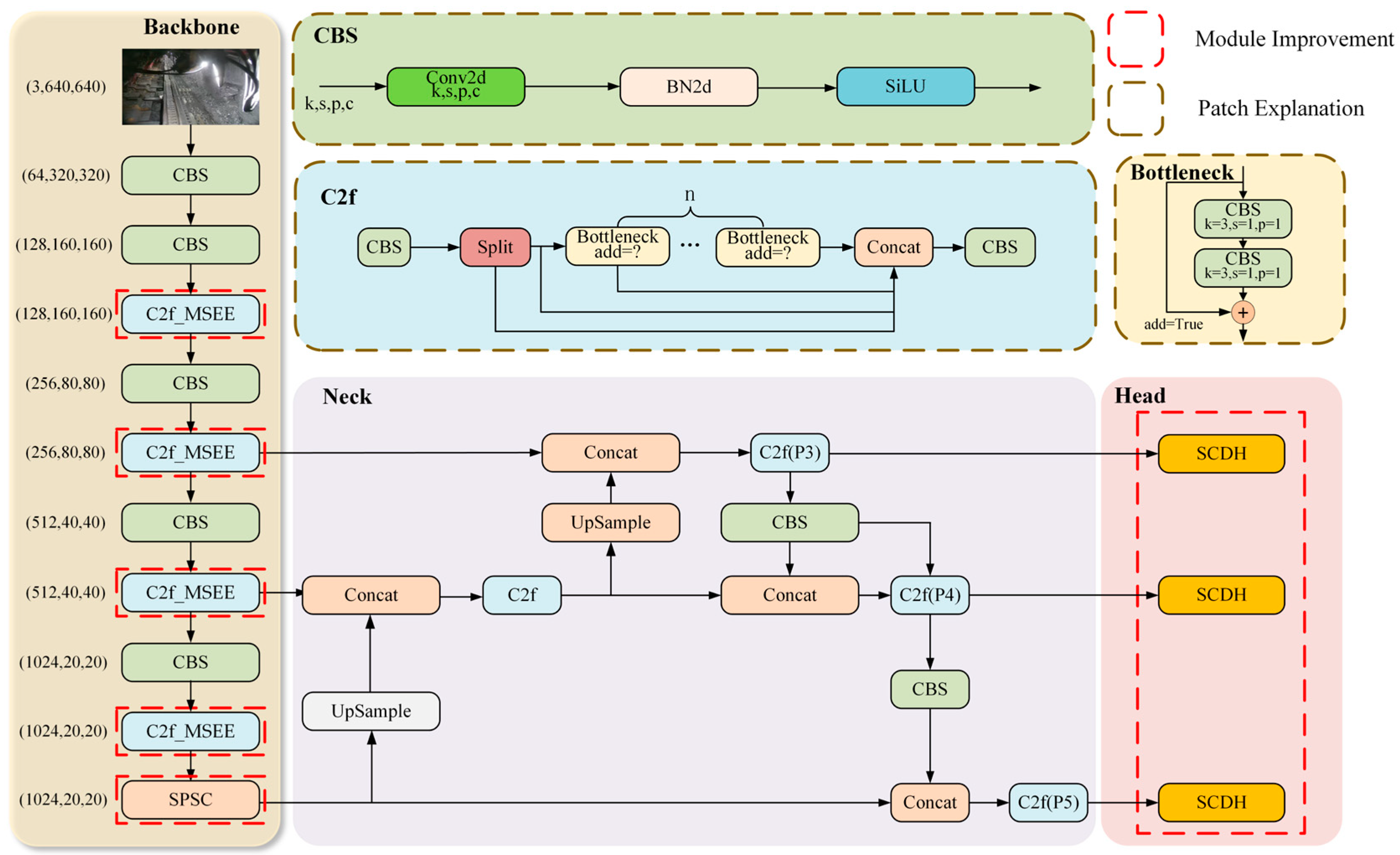 Applsci 15 03238 g003