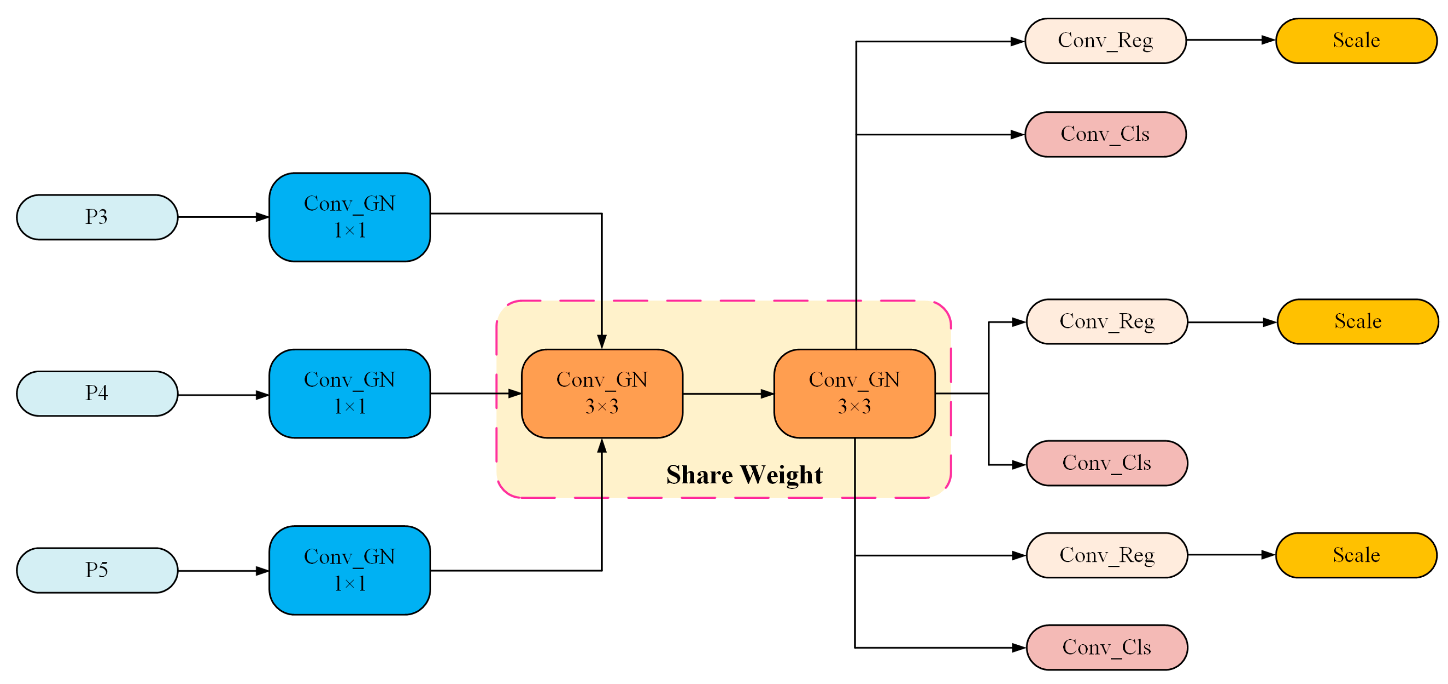 Applsci 15 03238 g007