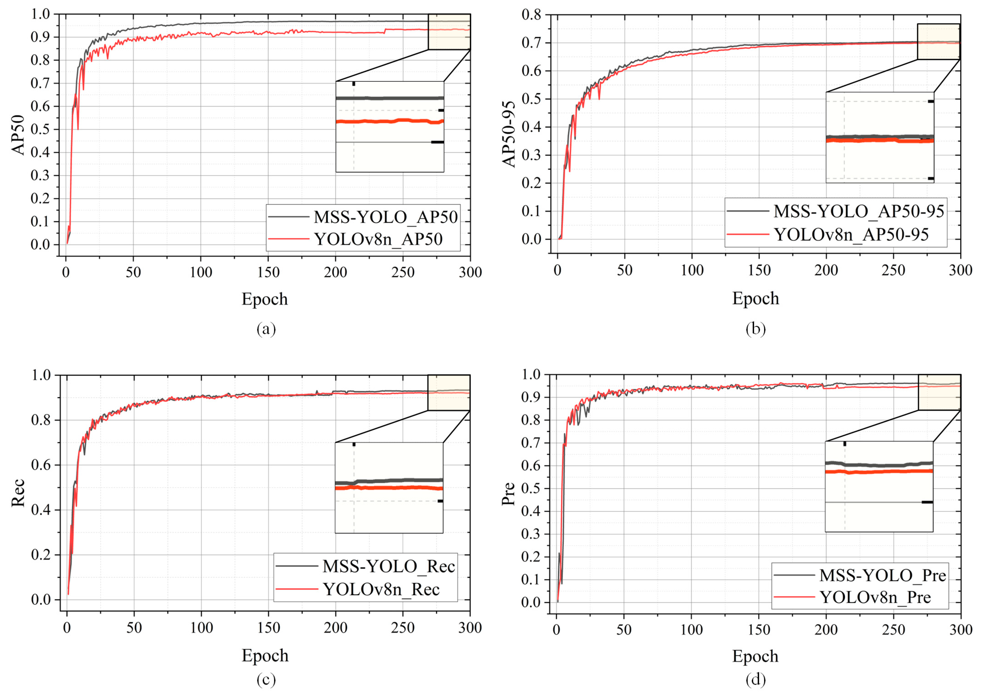 Applsci 15 03238 g014