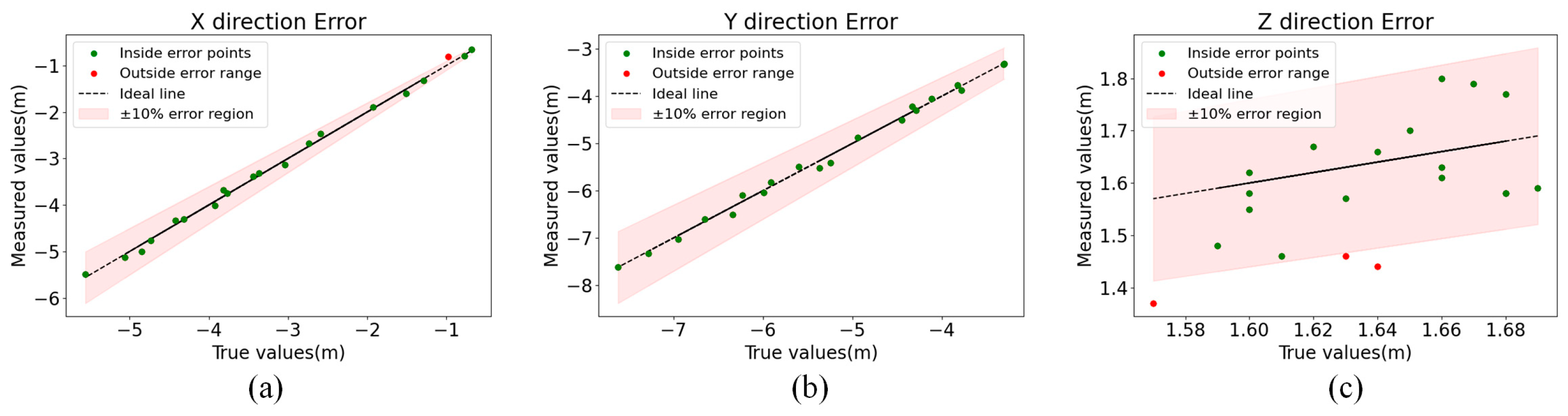 Applsci 15 03238 g017