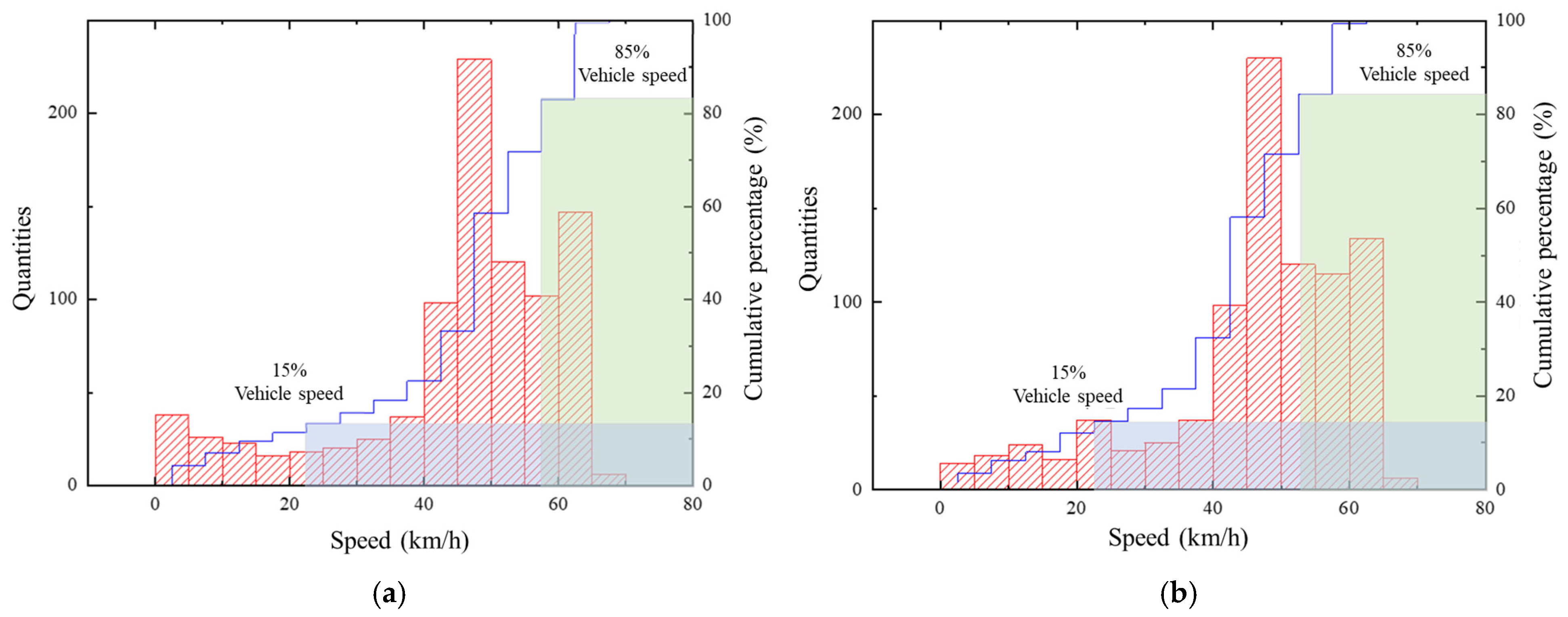 Applsci 15 03240 g007