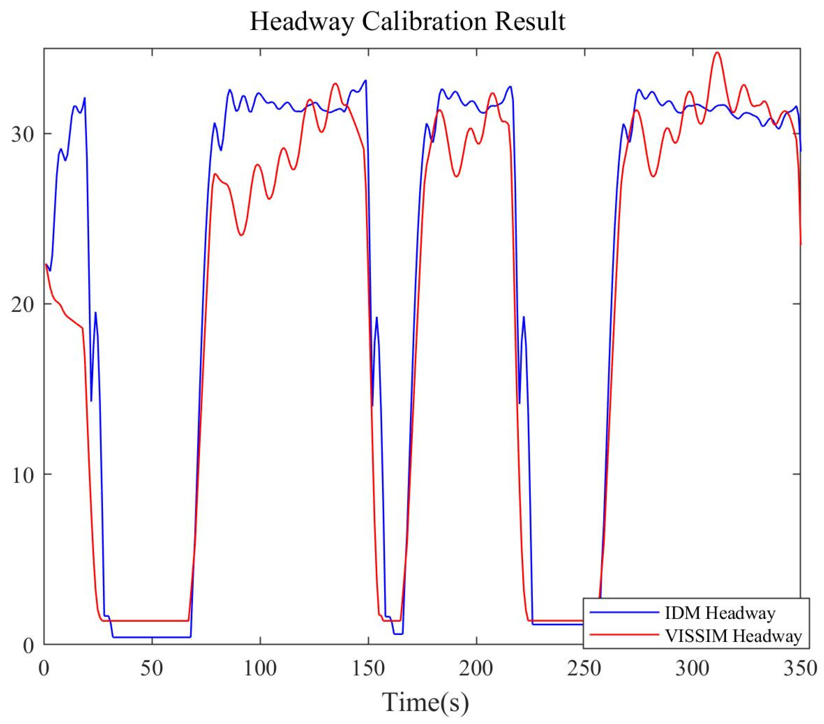Applsci 15 03240 g009