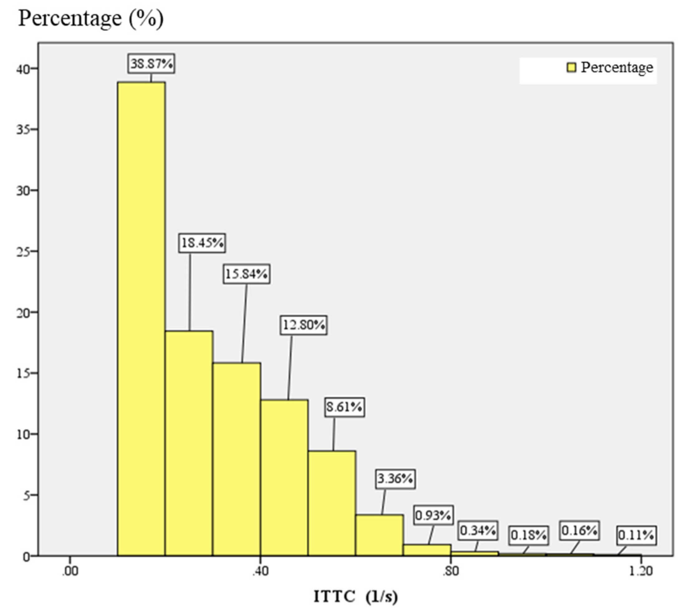 Applsci 15 03240 g011