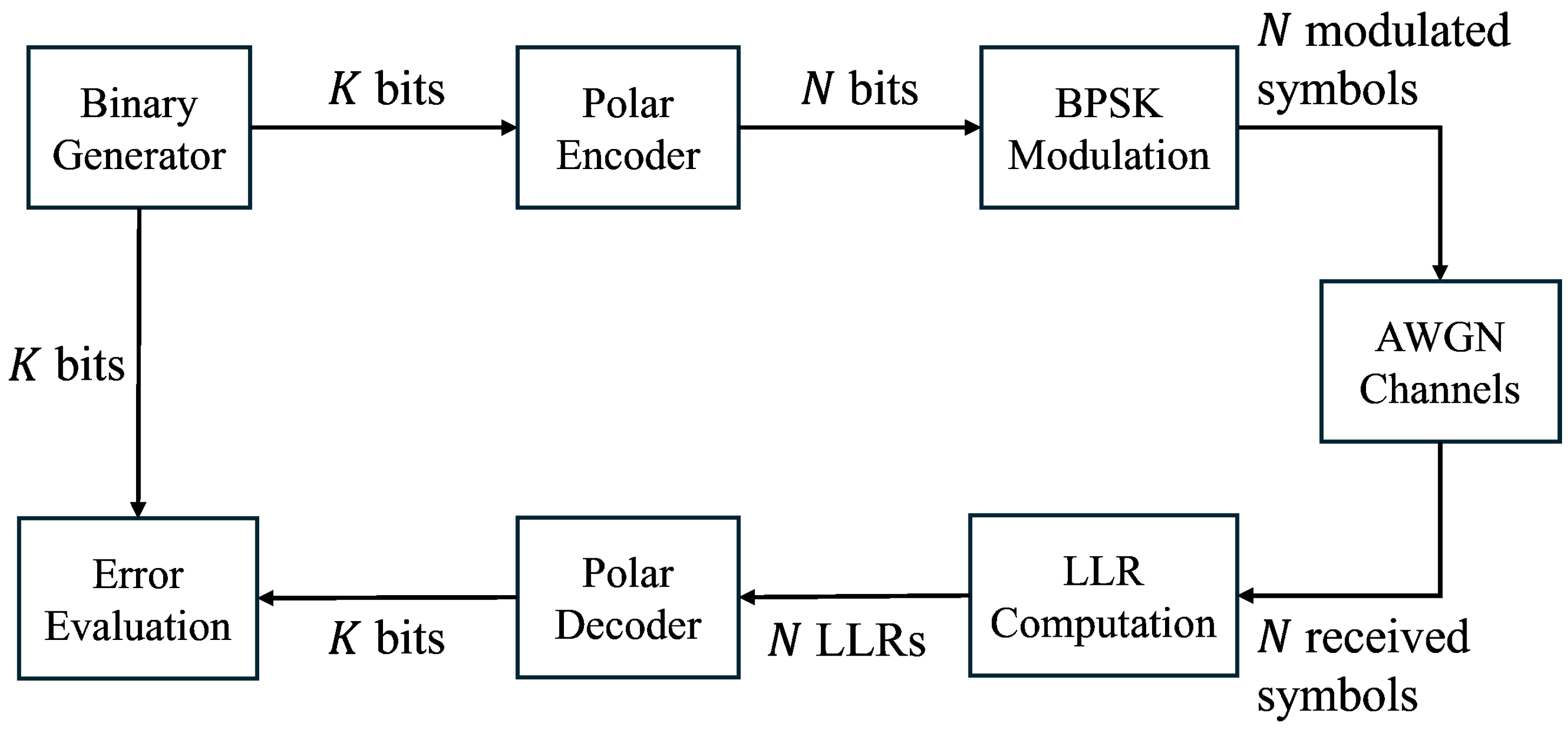 Applsci 15 03241 g002
