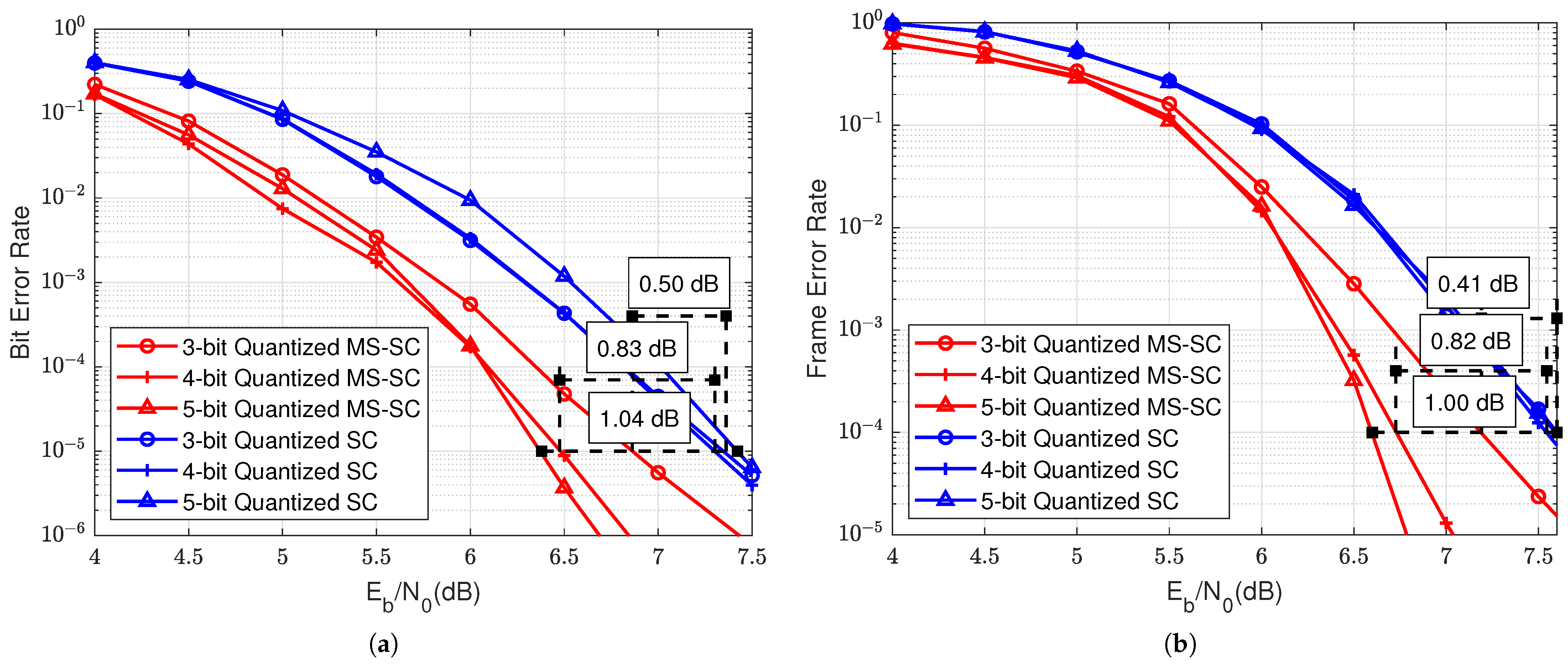 Applsci 15 03241 g004