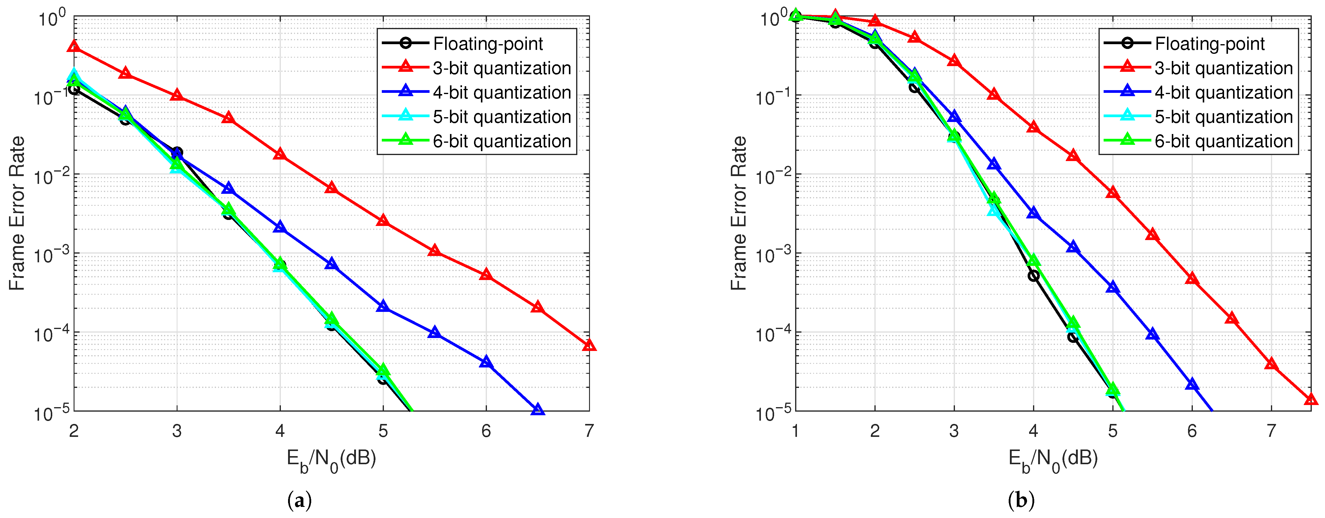 Applsci 15 03241 g005a