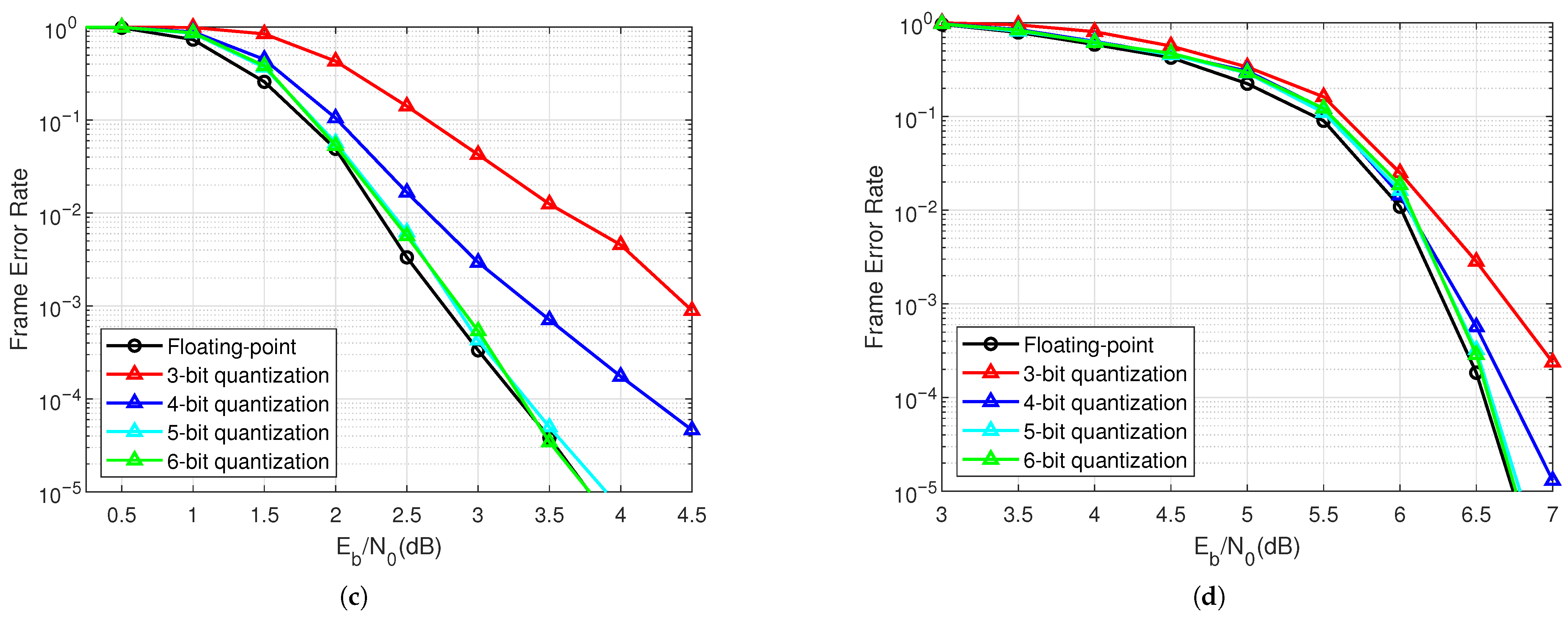 Applsci 15 03241 g005b