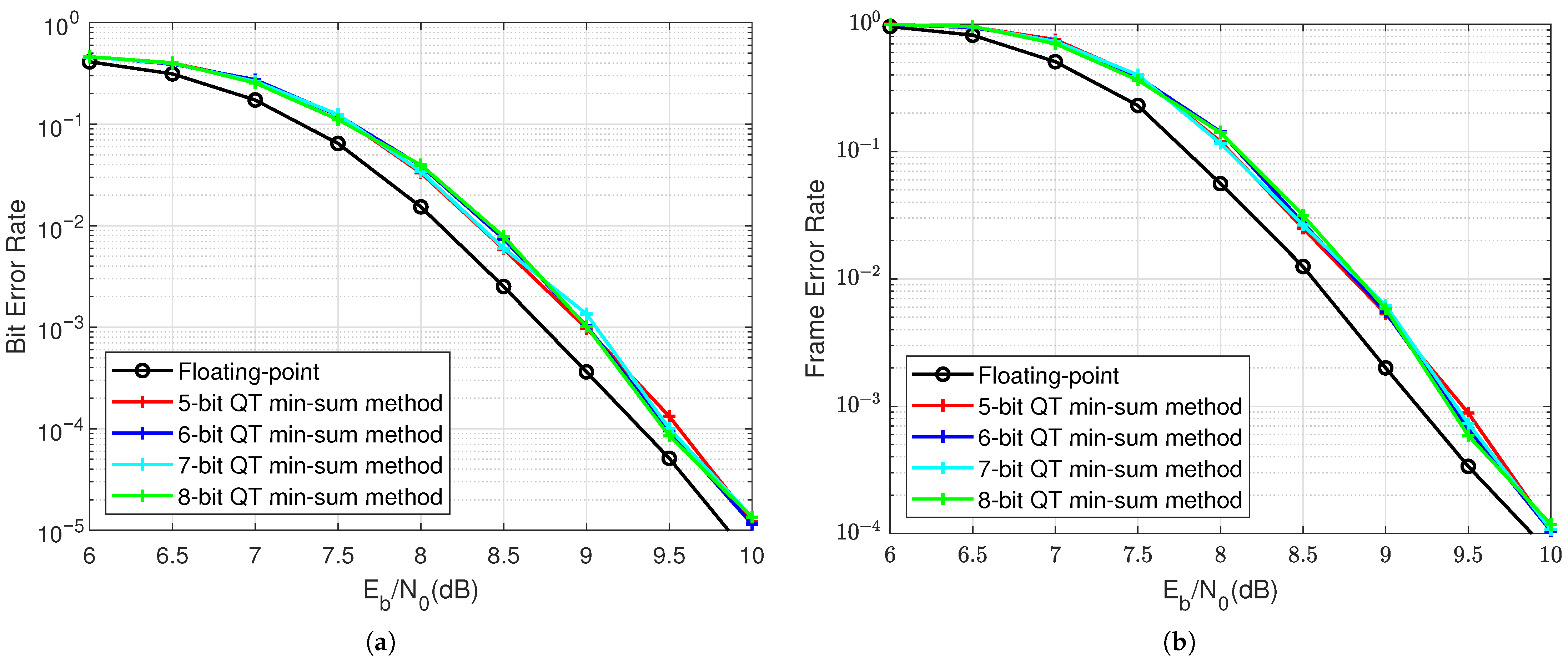 Applsci 15 03241 g006
