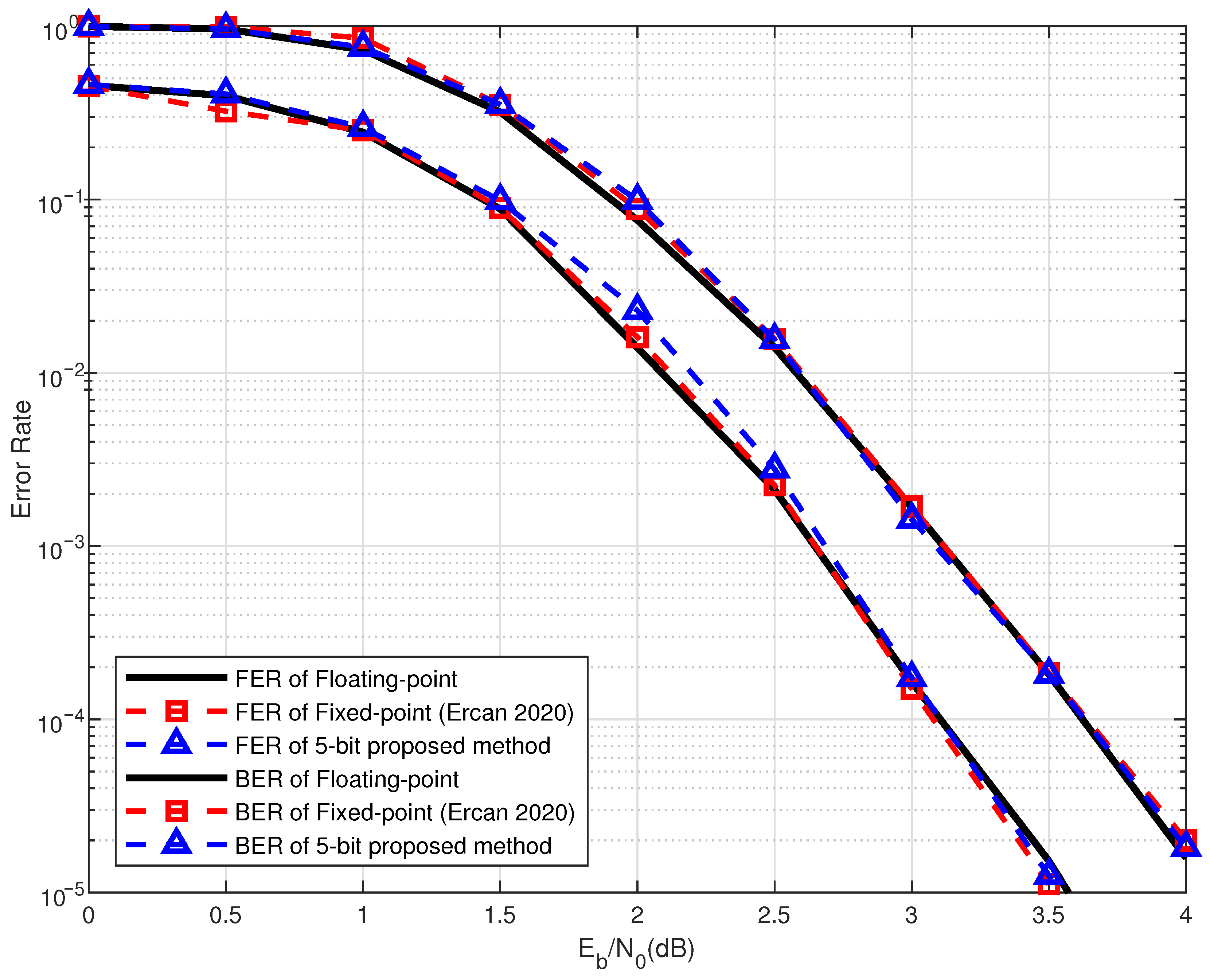 Applsci 15 03241 g007