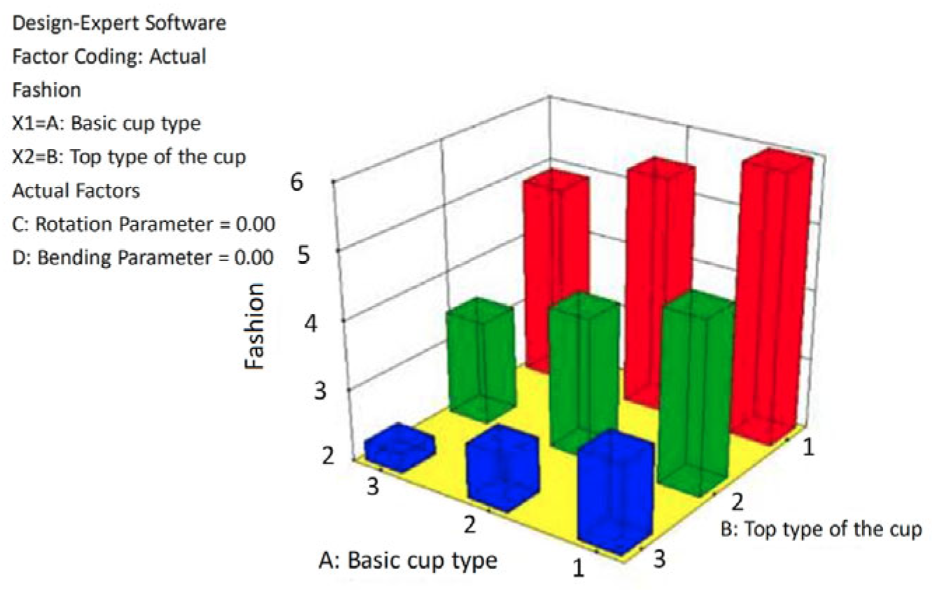 Applsci 15 03242 g013