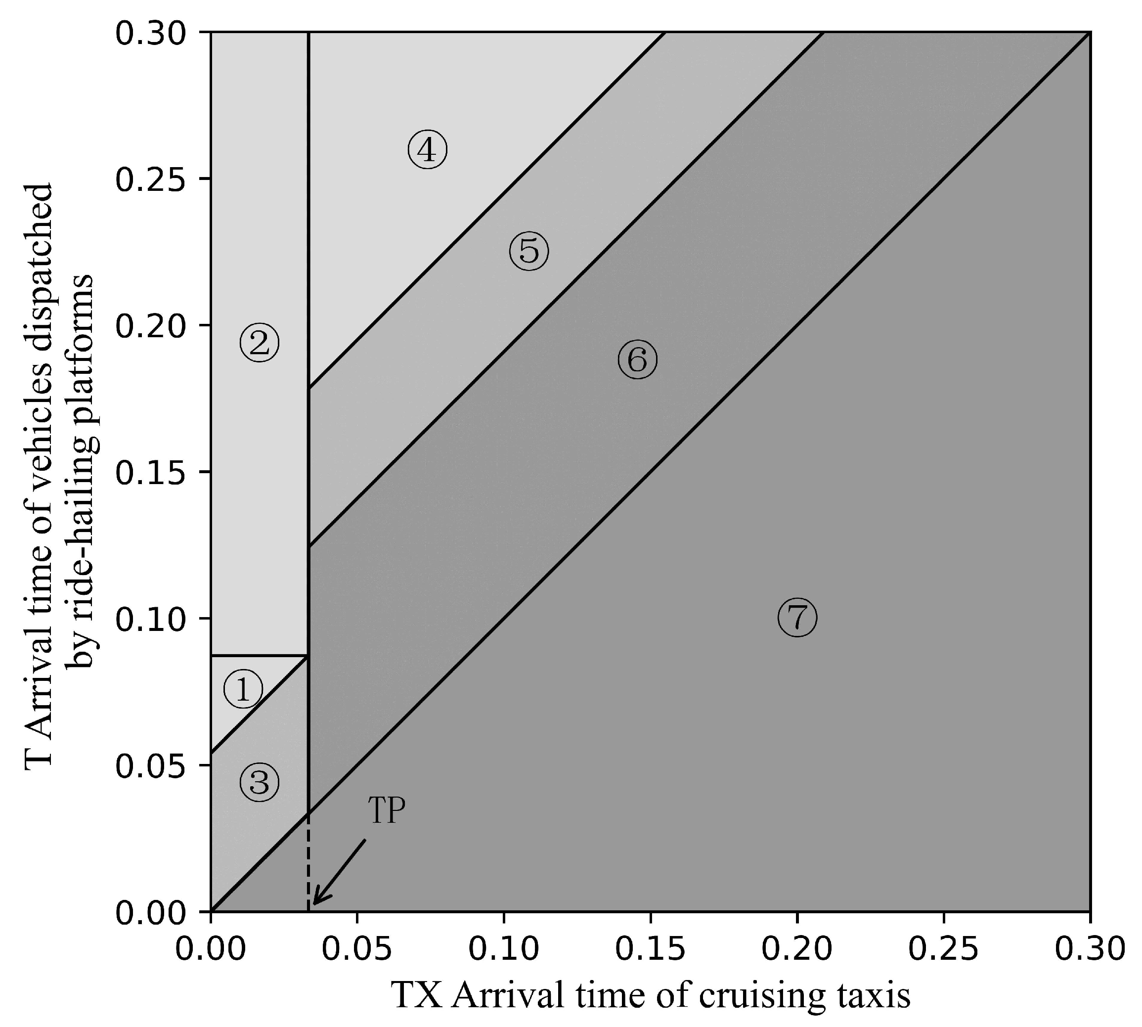 Applsci 15 03243 g003