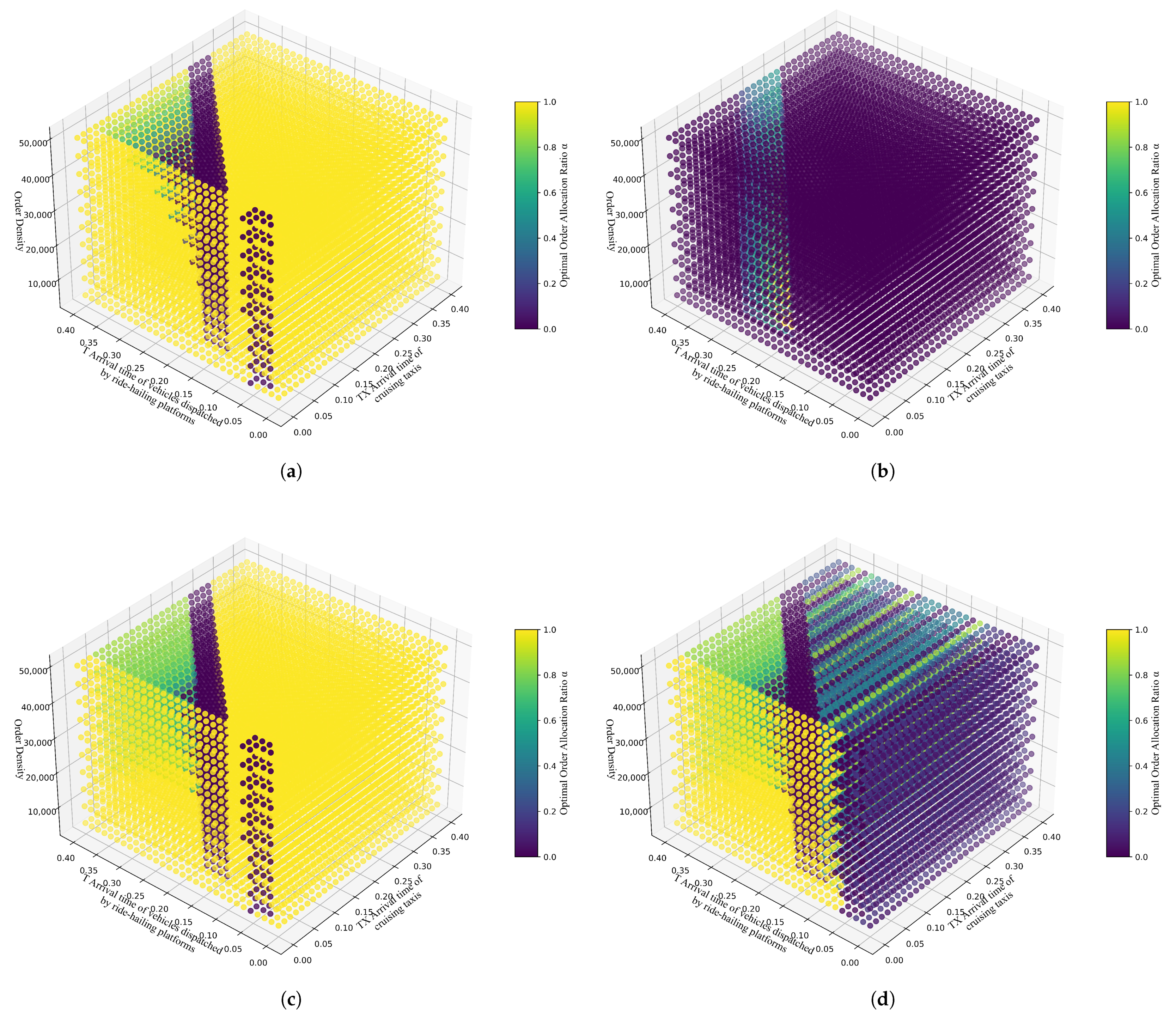 Applsci 15 03243 g006