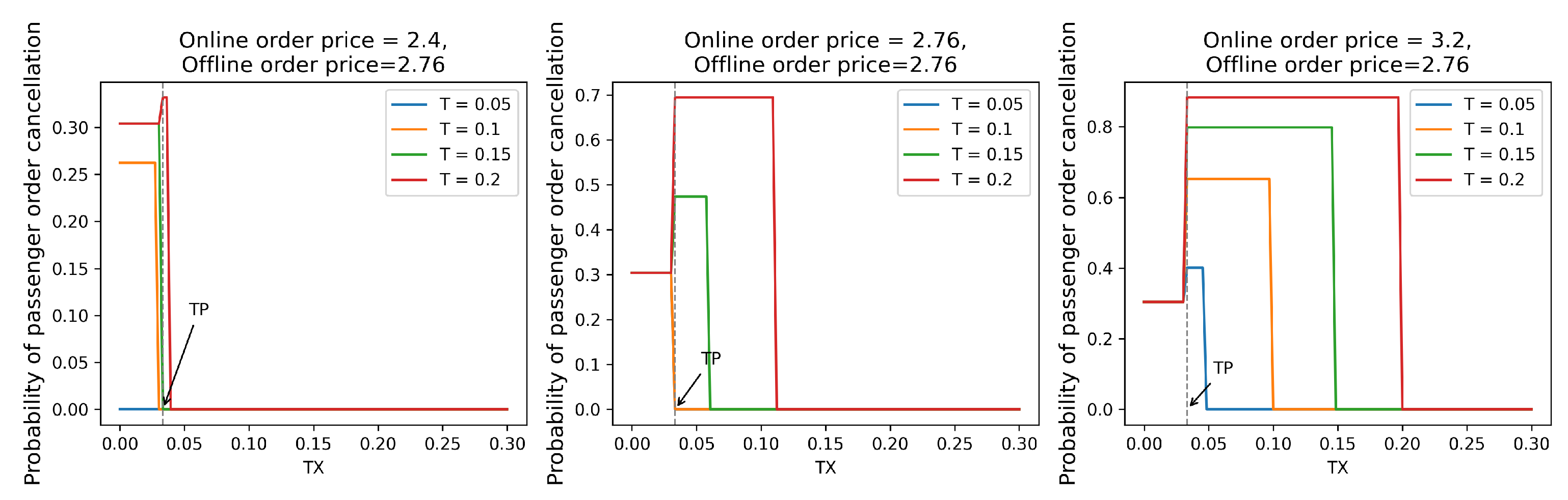 Applsci 15 03243 g010
