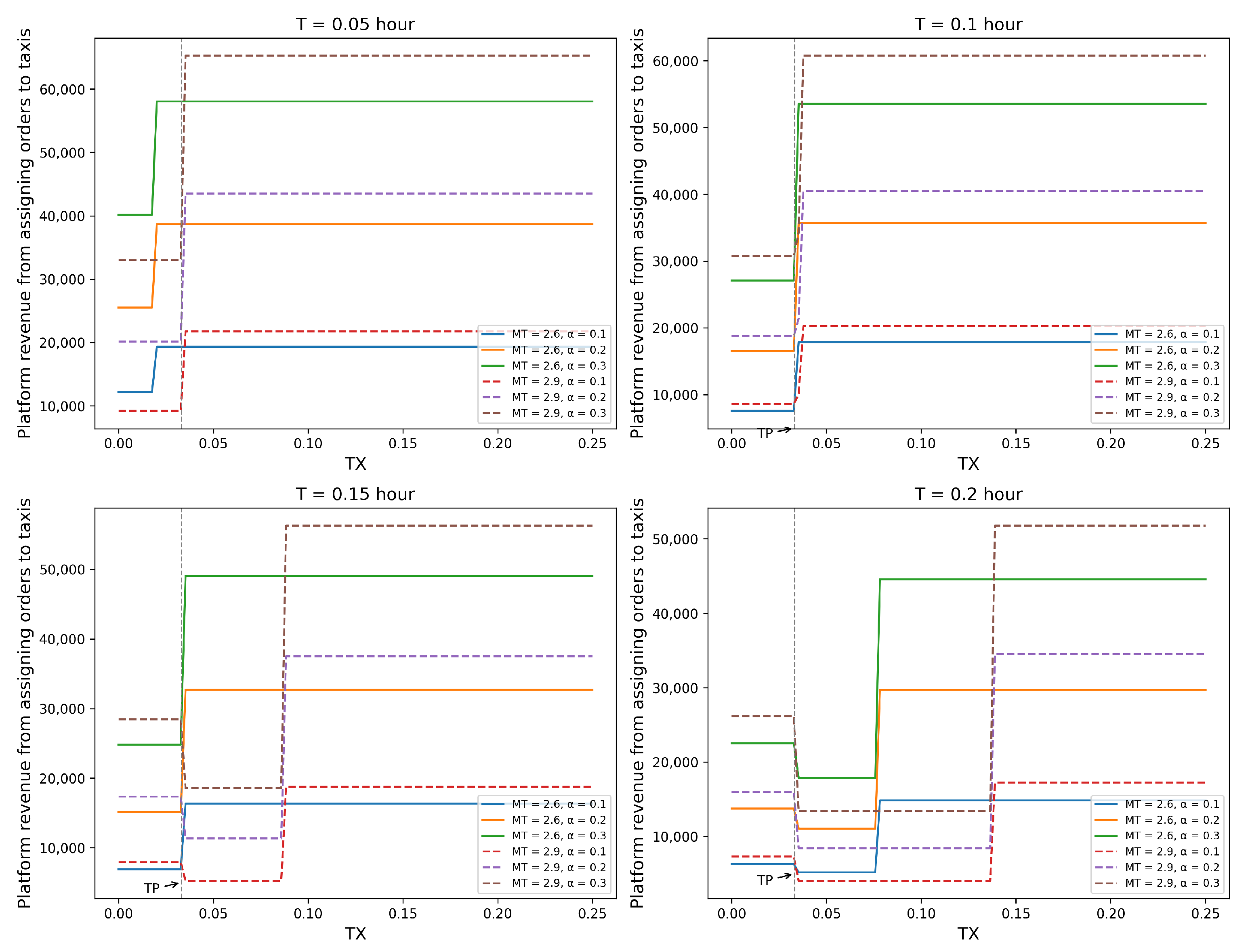 Applsci 15 03243 g011
