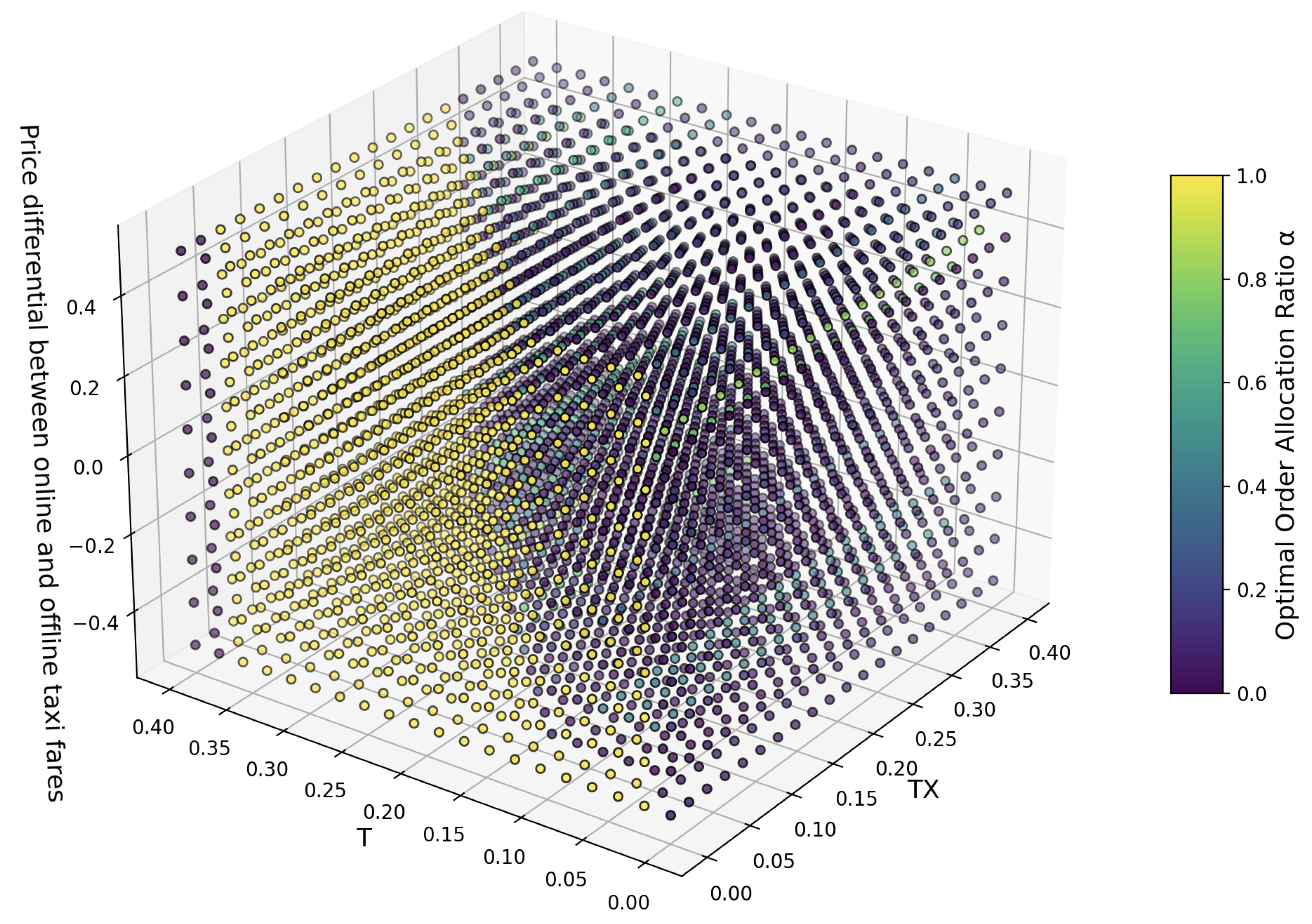Applsci 15 03243 g013