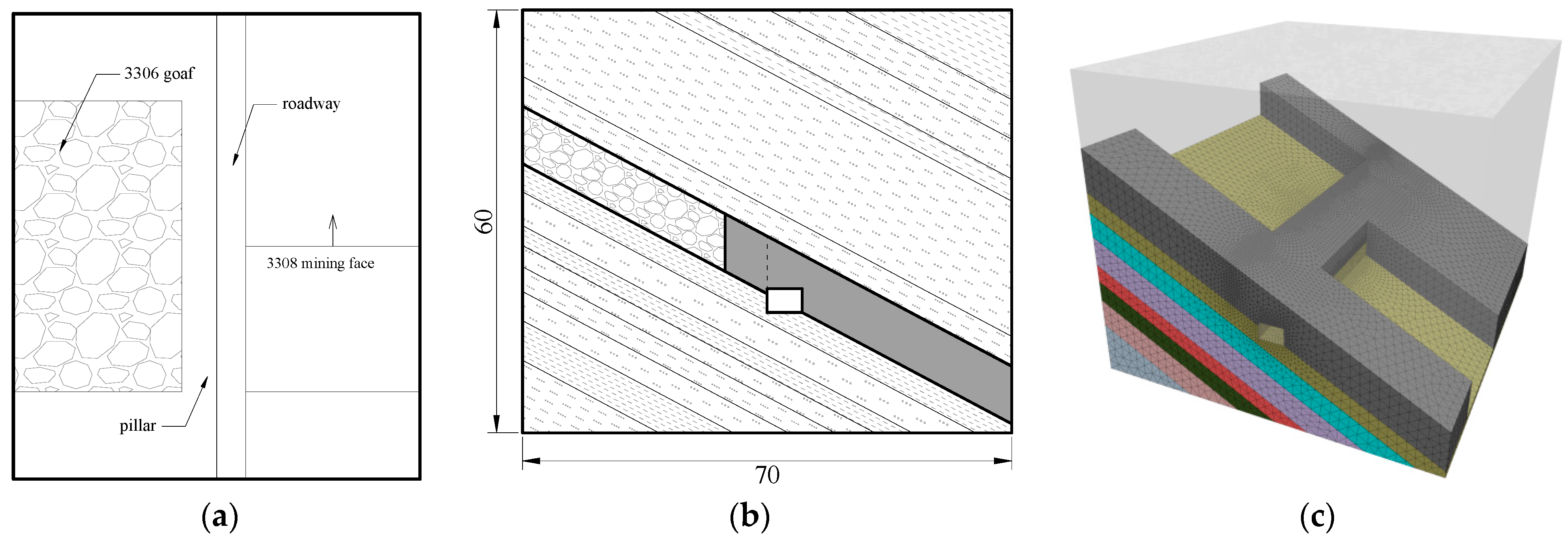 Applsci 15 03244 g002