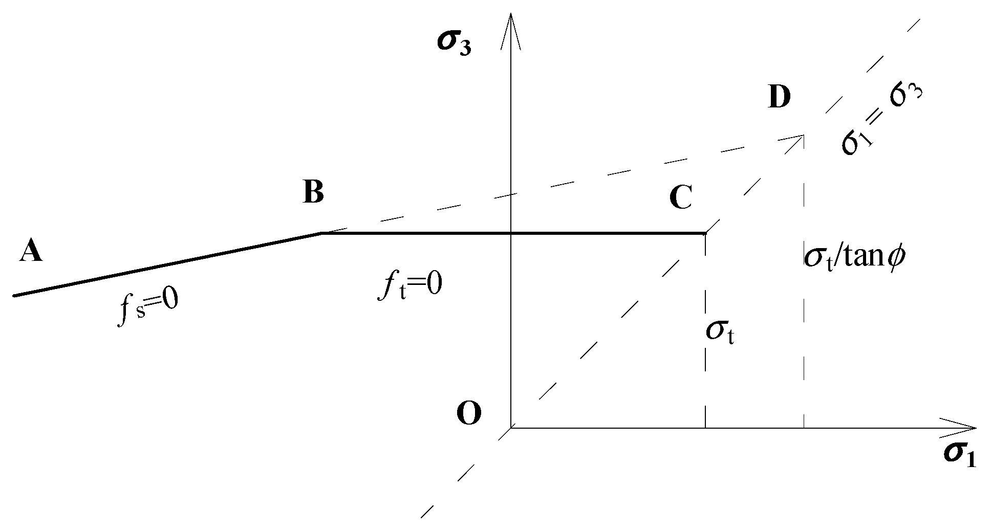 Applsci 15 03244 g003