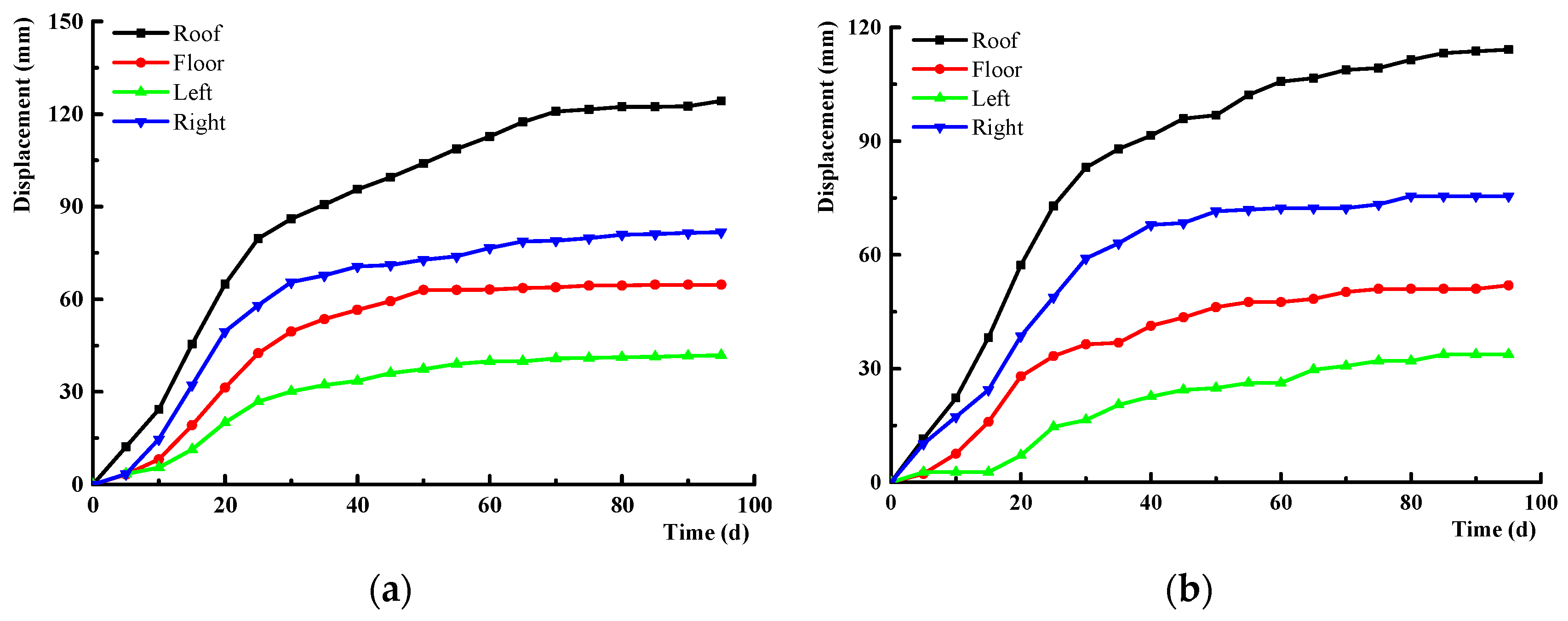Applsci 15 03244 g011a