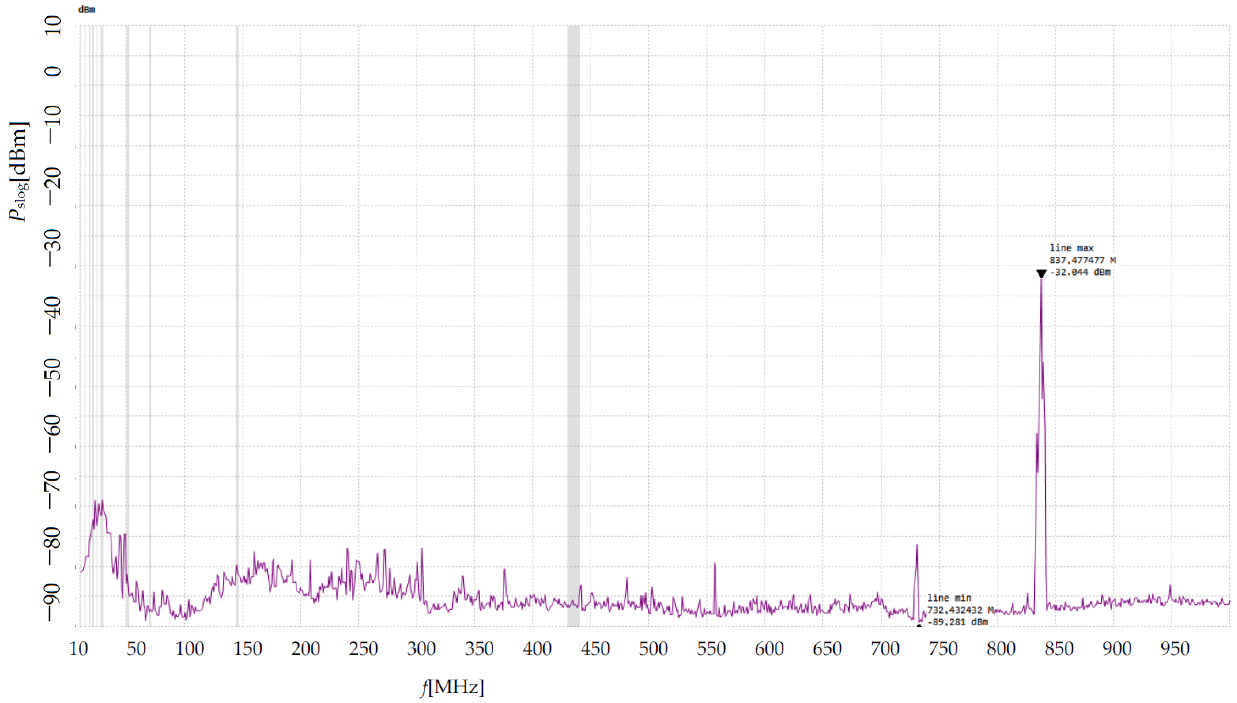 Applsci 15 03245 g006