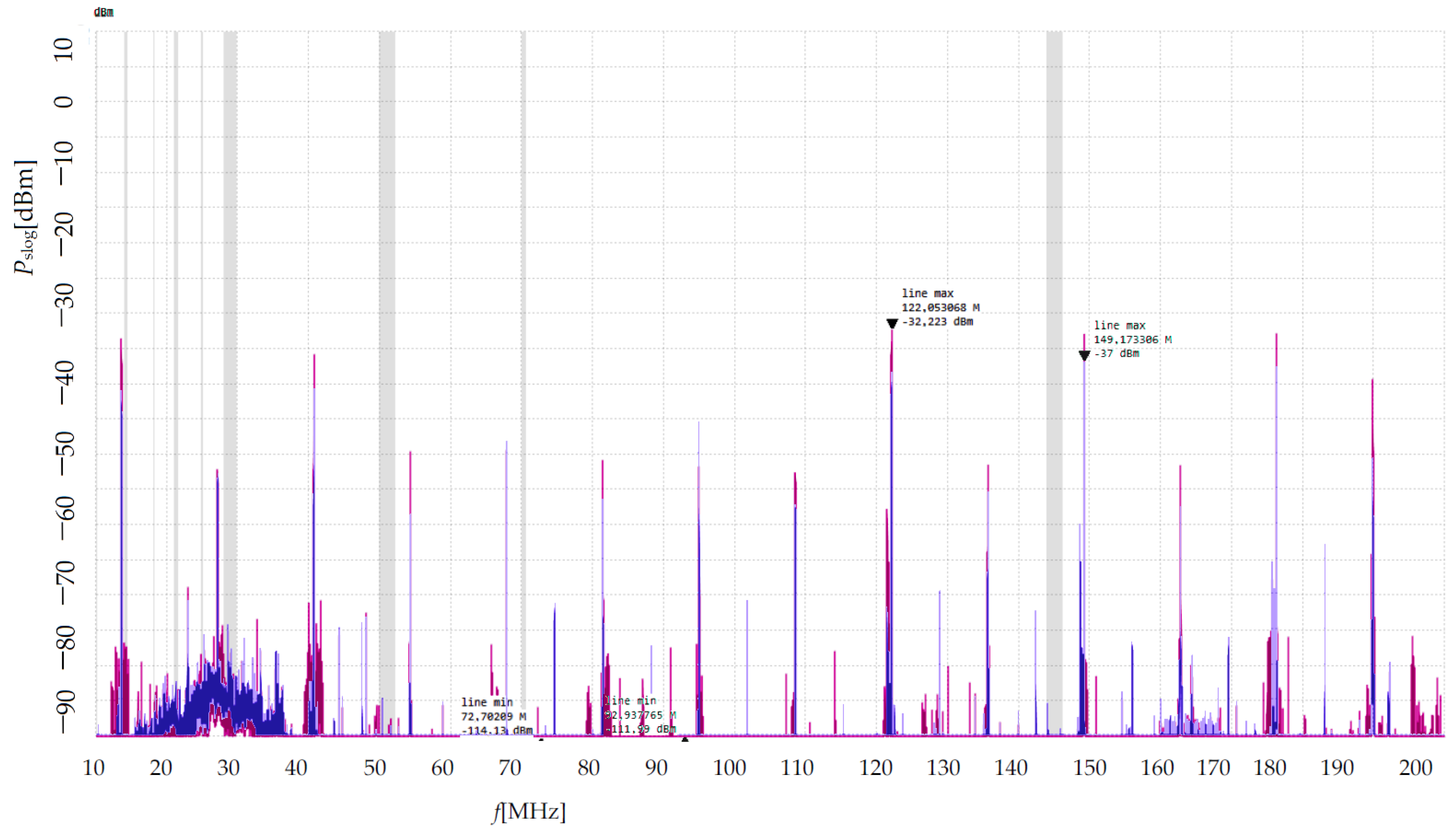 Applsci 15 03245 g009