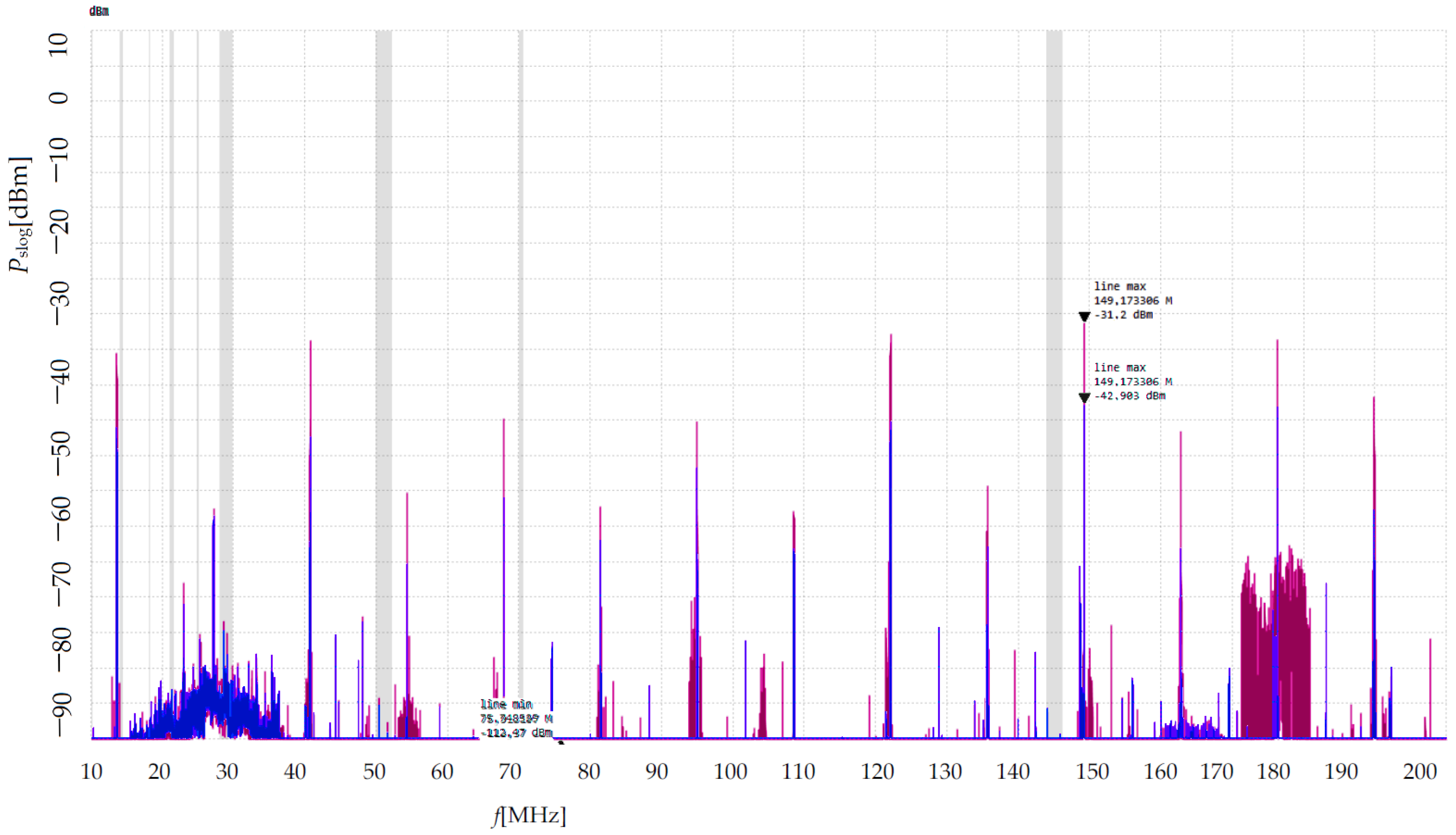 Applsci 15 03245 g013