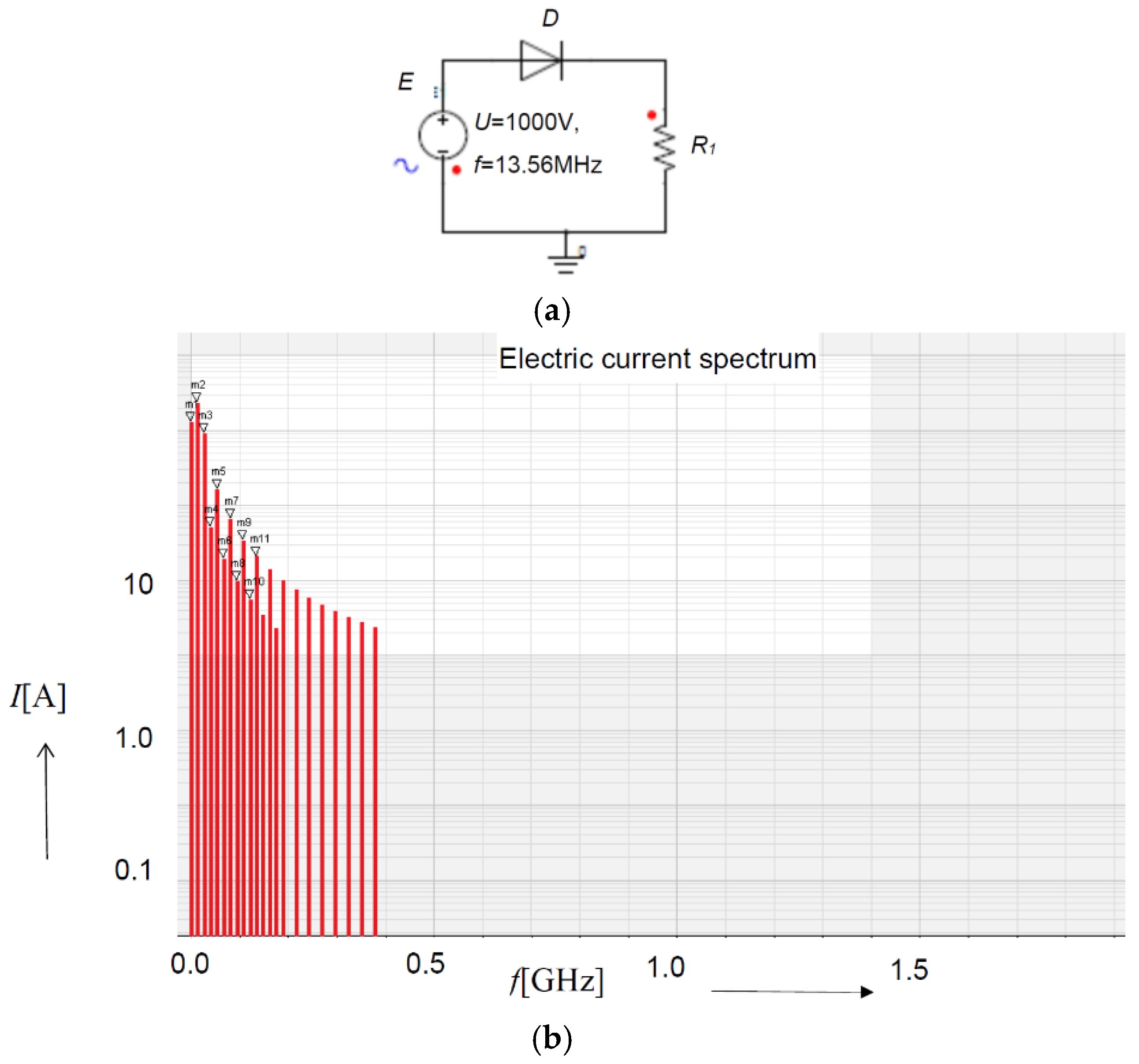 Applsci 15 03245 g021