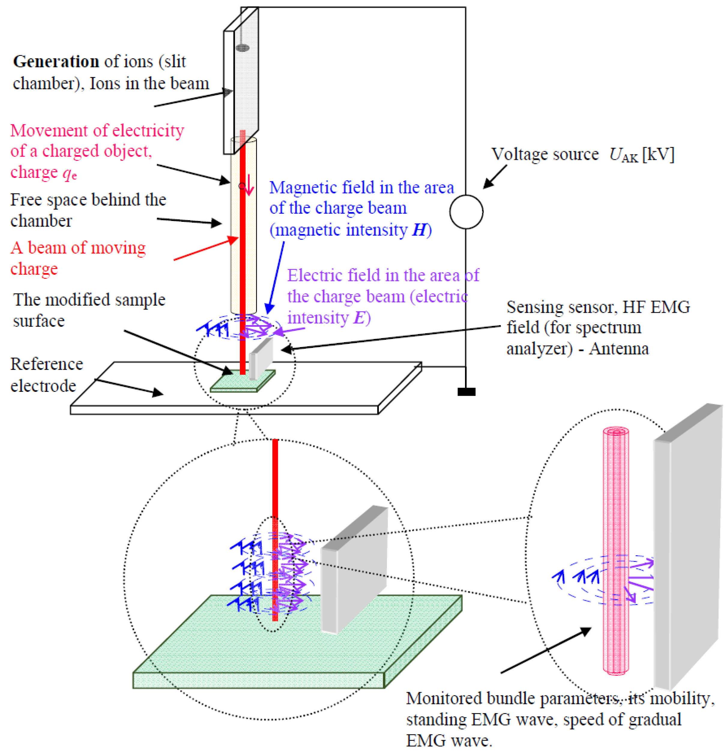 Applsci 15 03245 g022