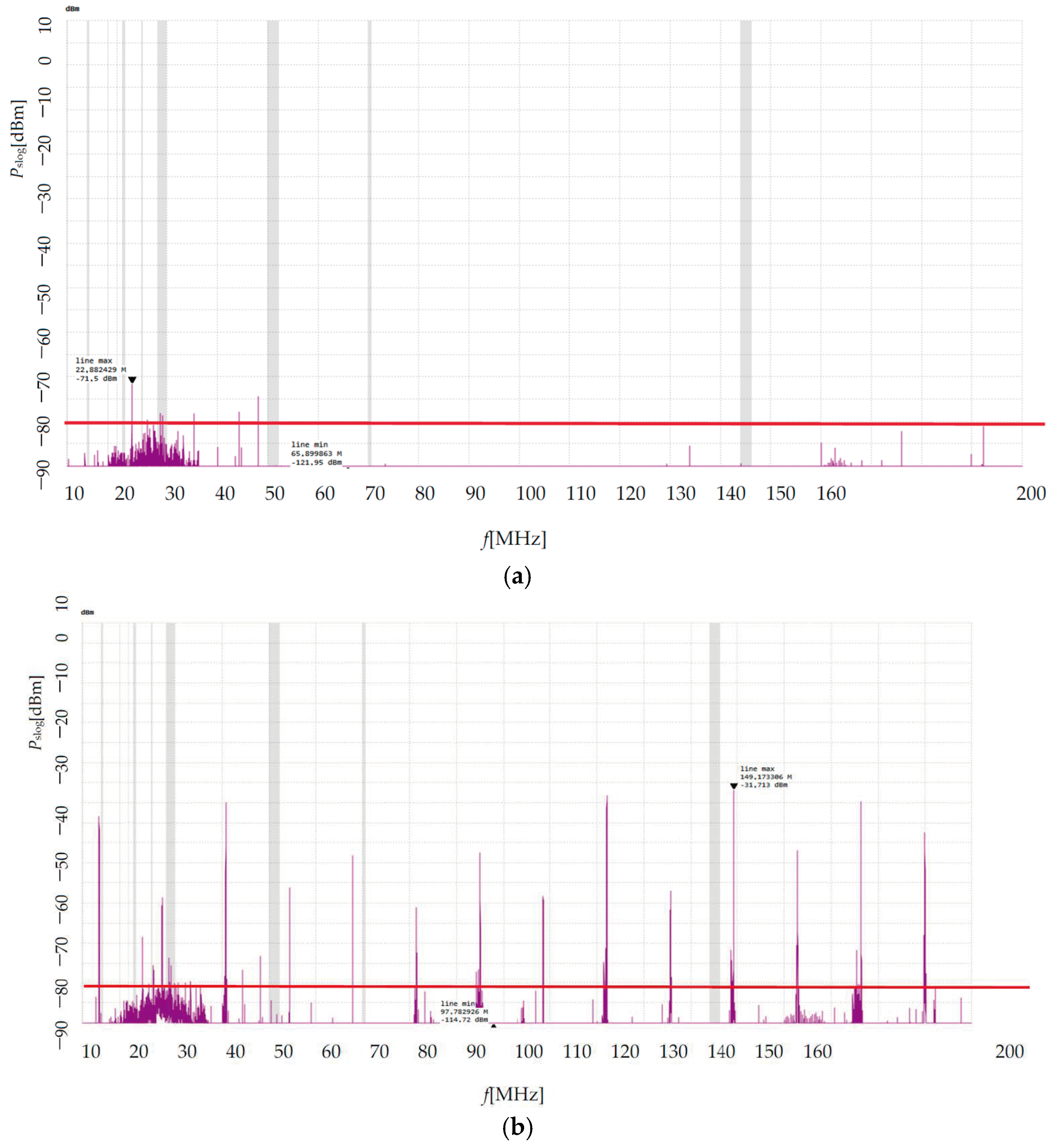 Applsci 15 03245 g024