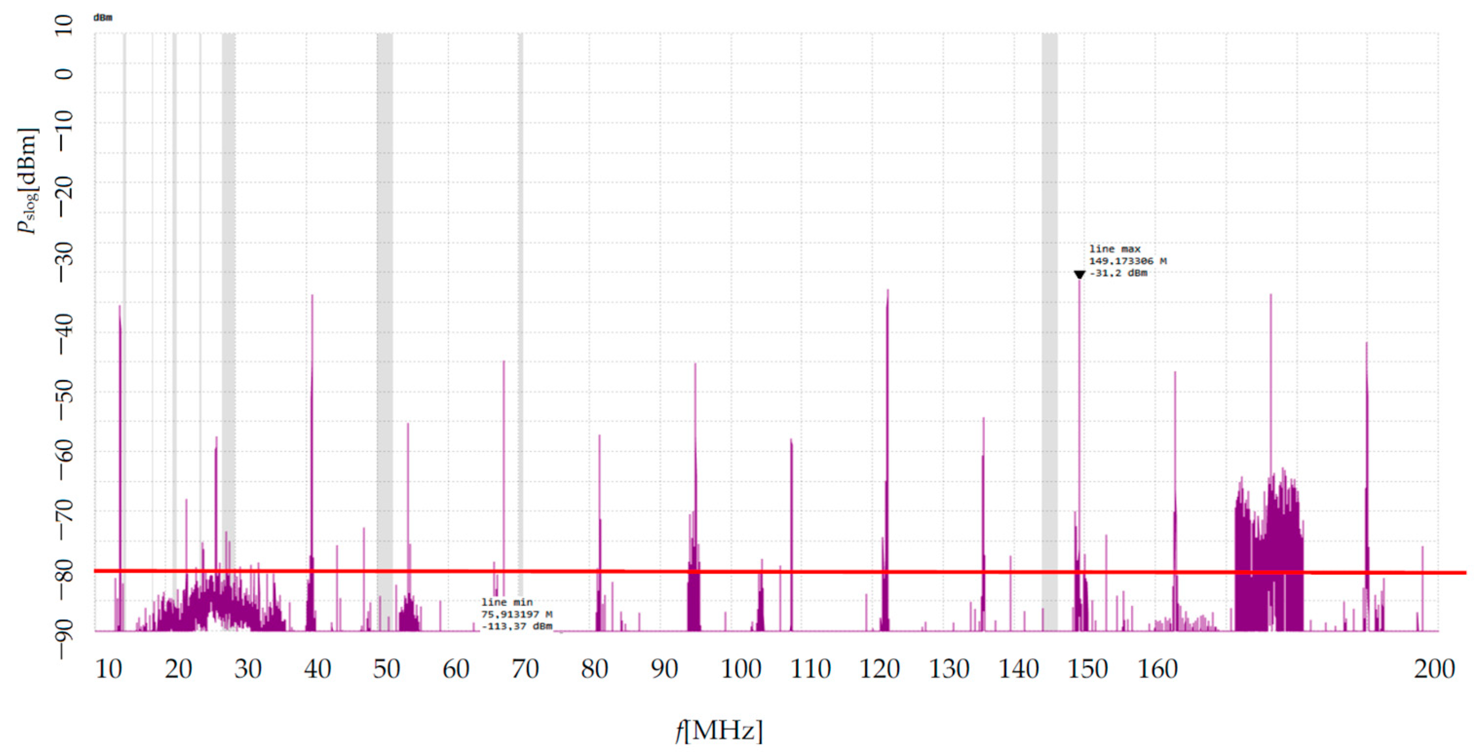 Applsci 15 03245 g025