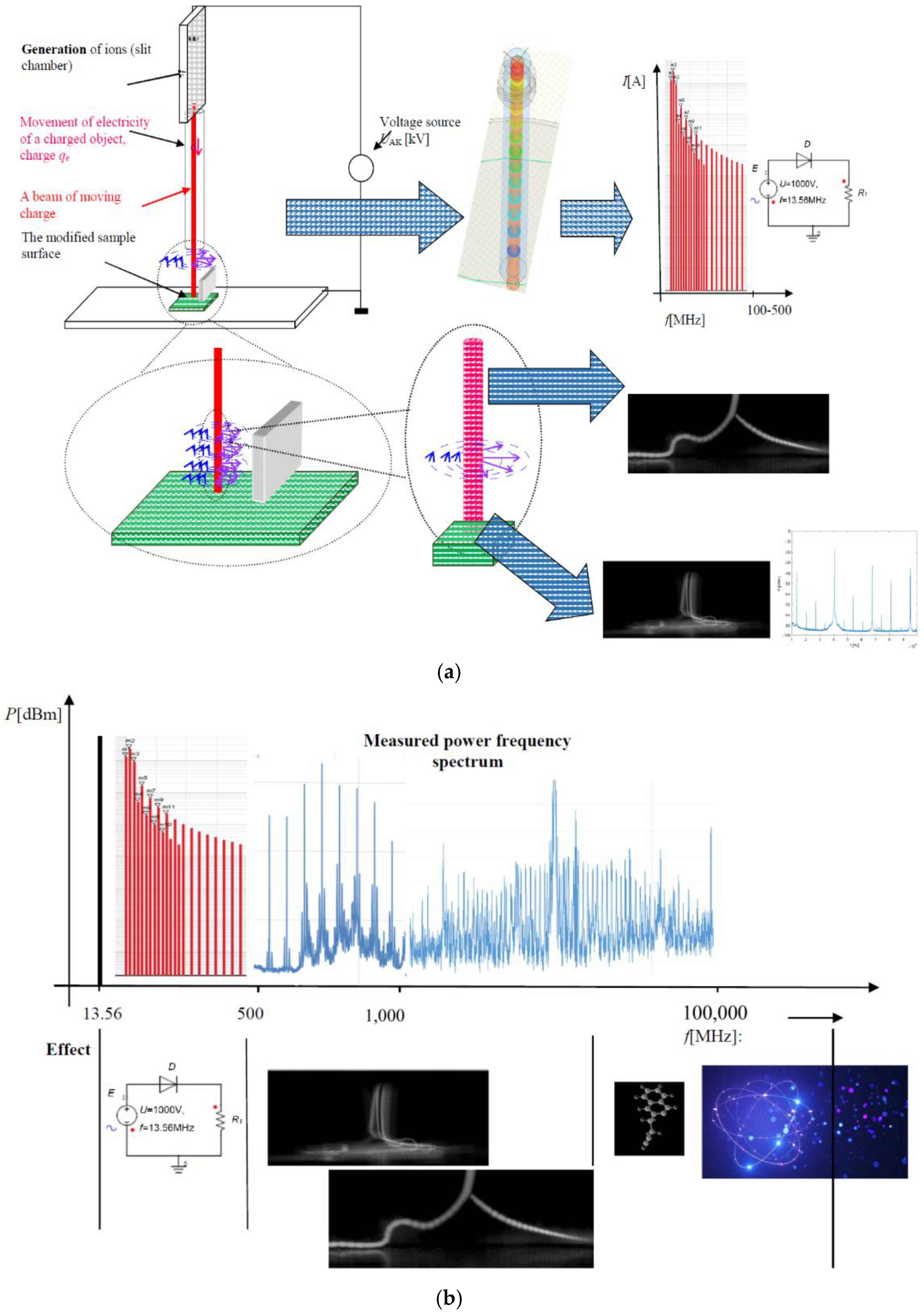 Applsci 15 03245 g026
