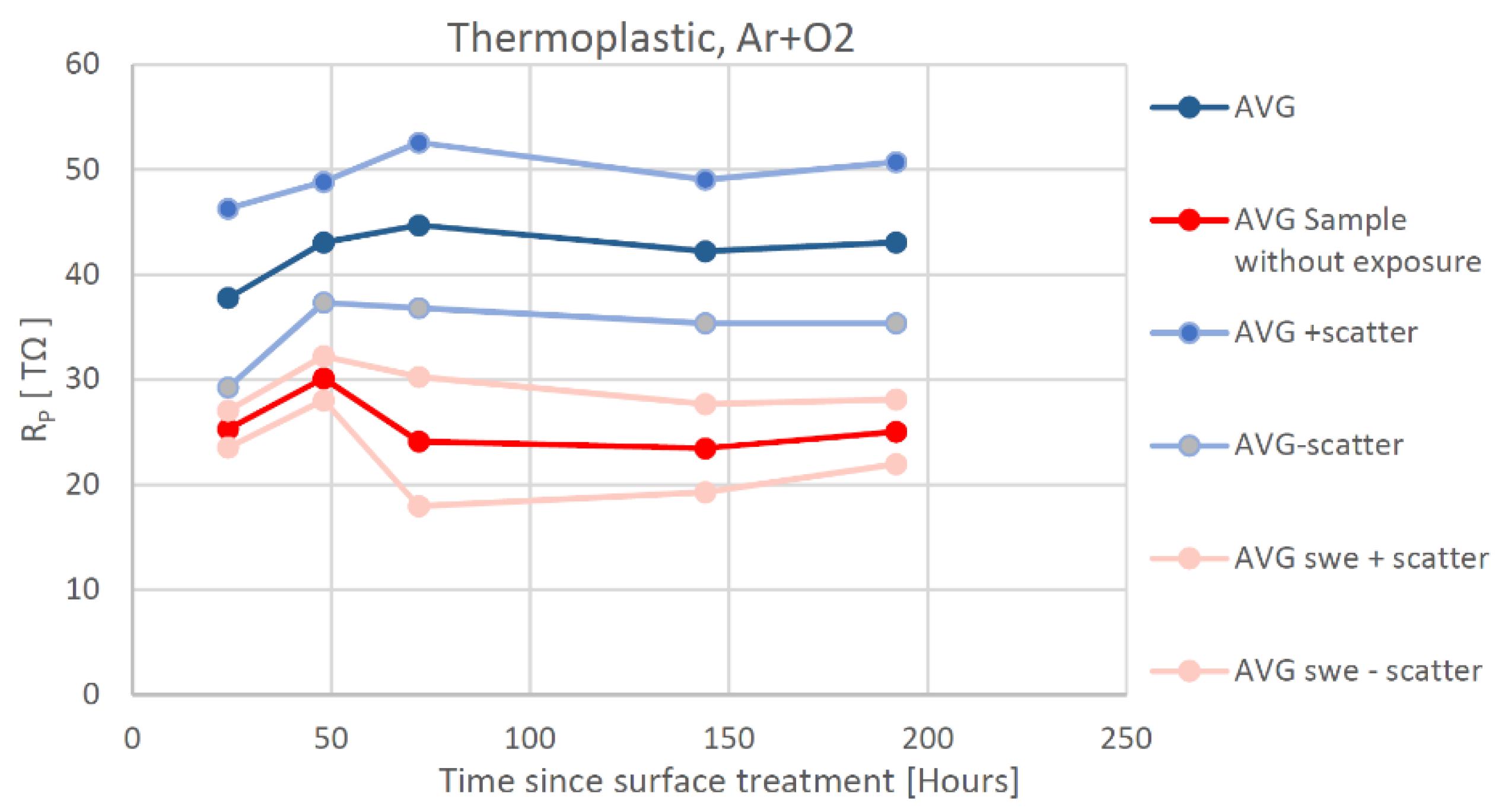 Applsci 15 03245 g027