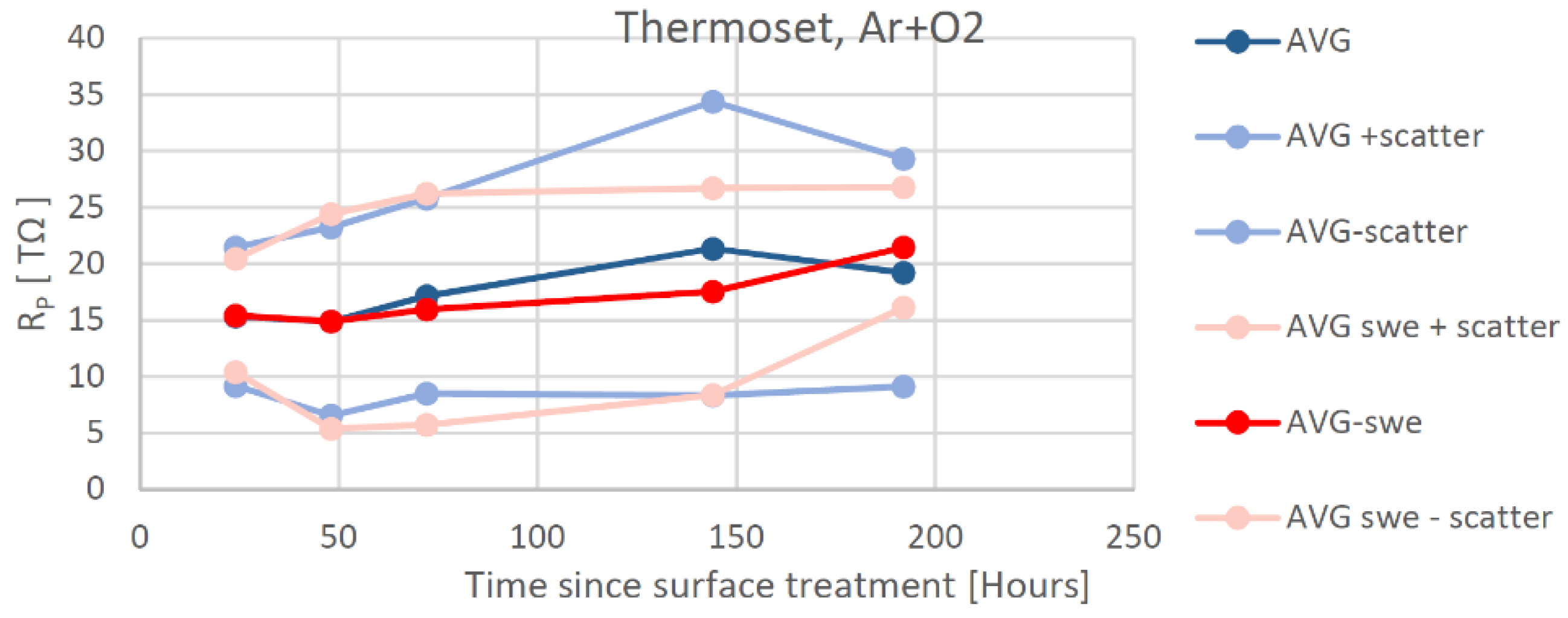 Applsci 15 03245 g028