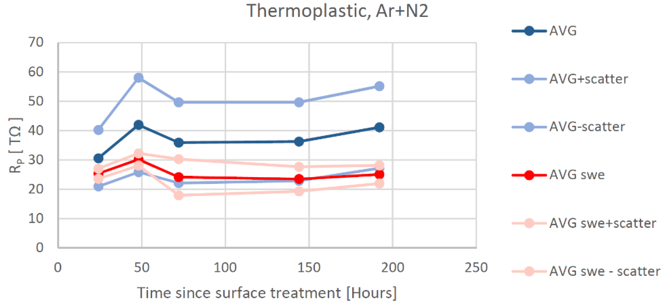 Applsci 15 03245 g029
