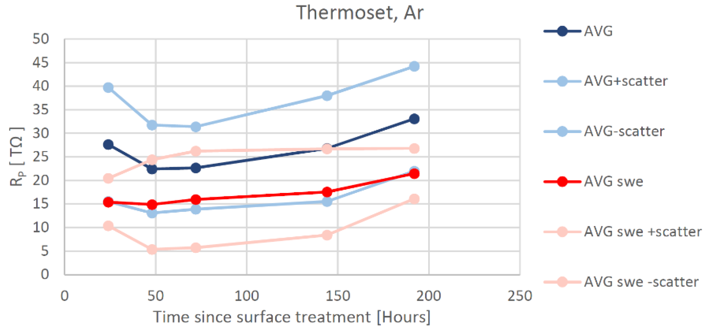Applsci 15 03245 g032