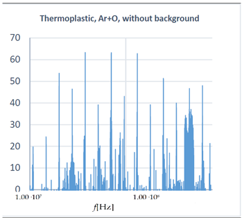 Applsci 15 03245 i005