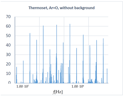 Applsci 15 03245 i006