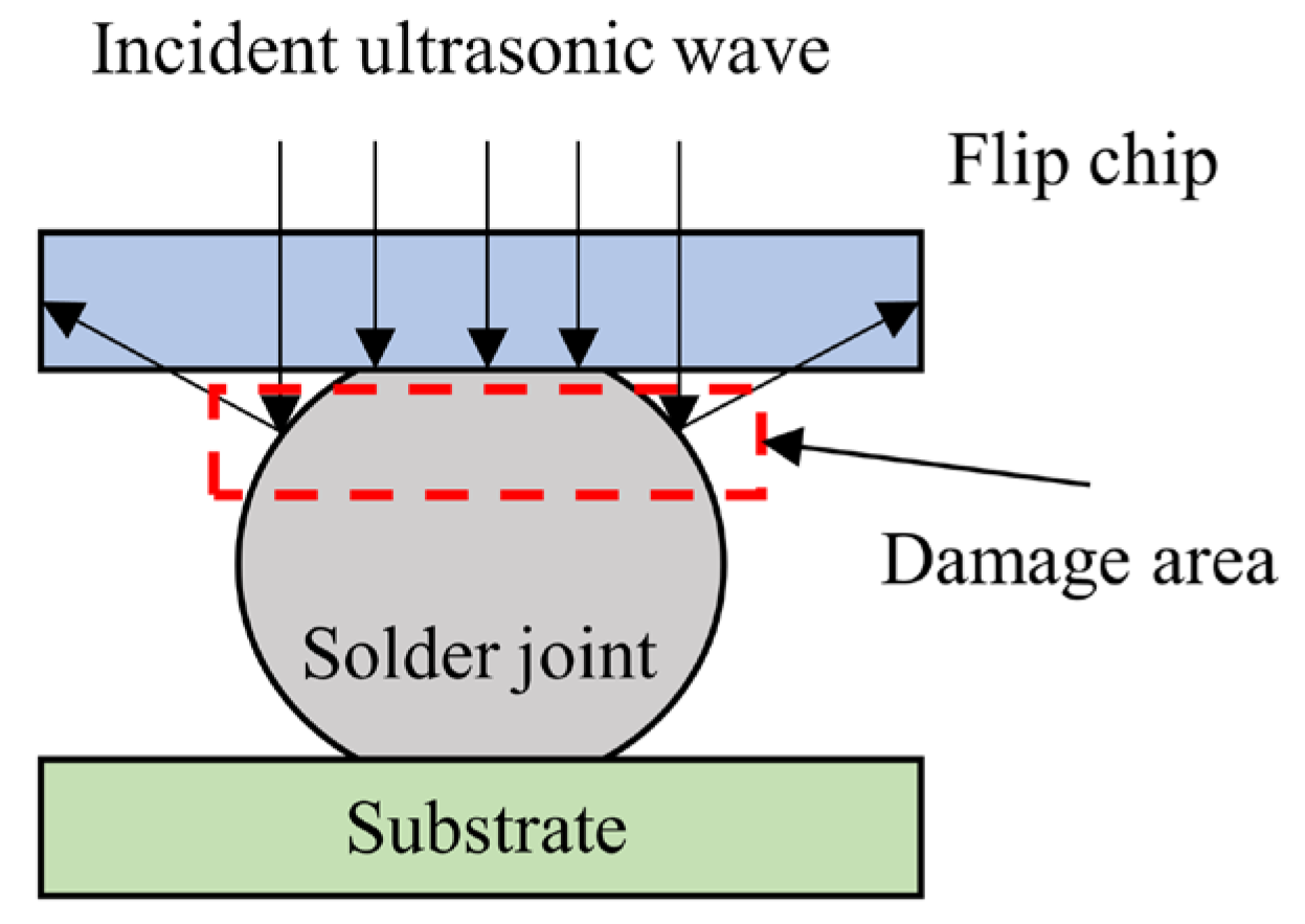 Applsci 15 03246 g007