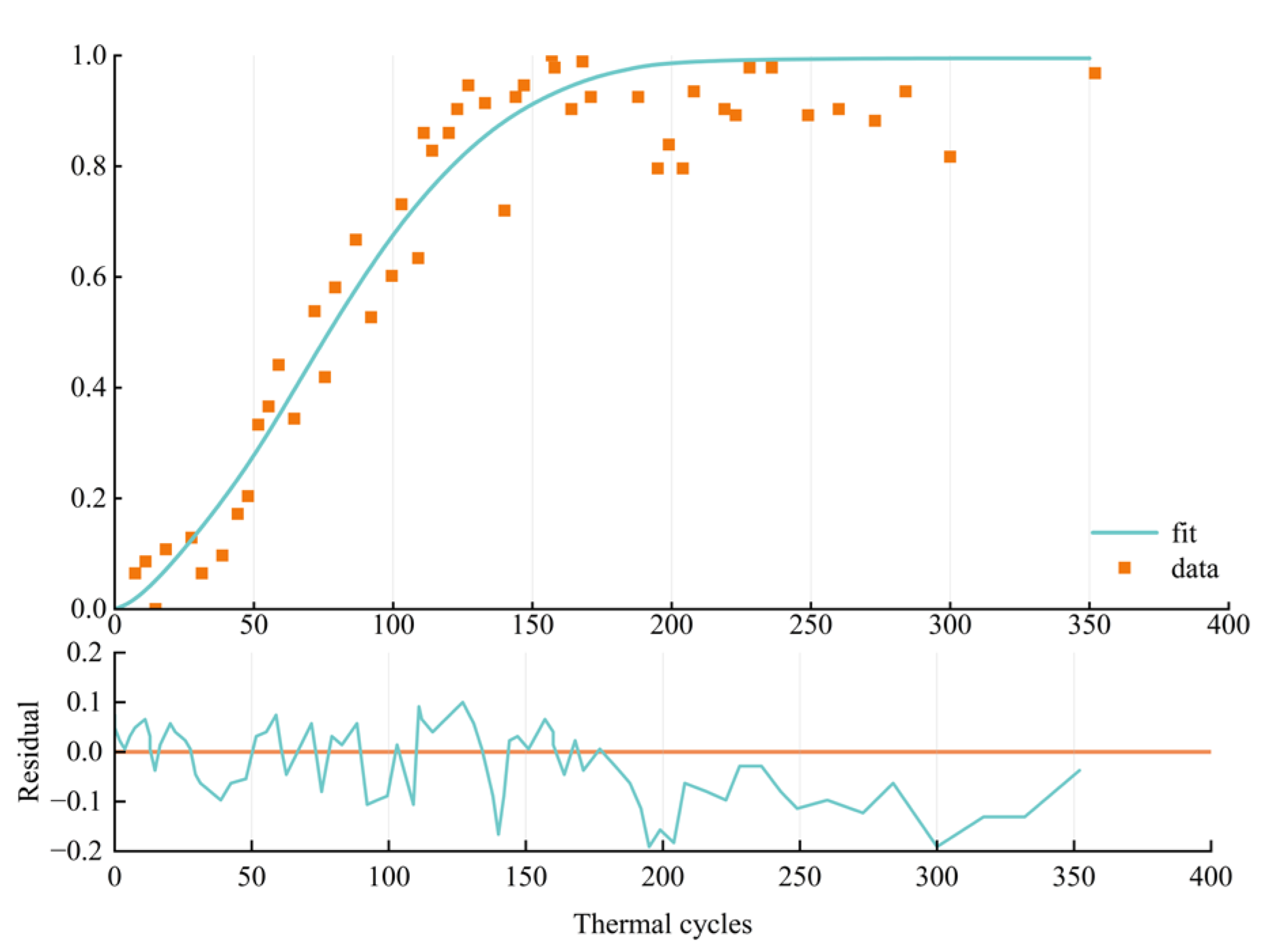 Applsci 15 03246 g012