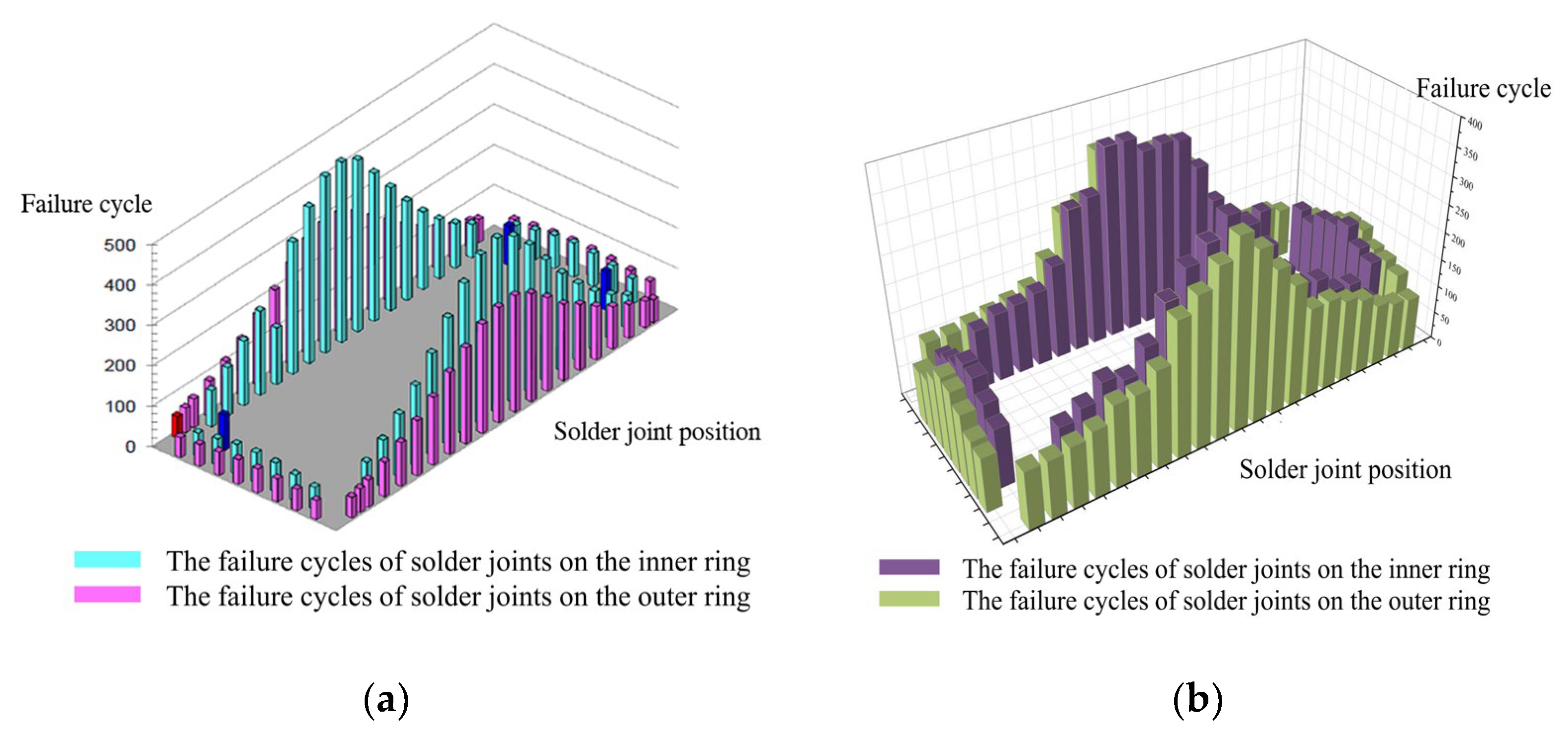 Applsci 15 03246 g015