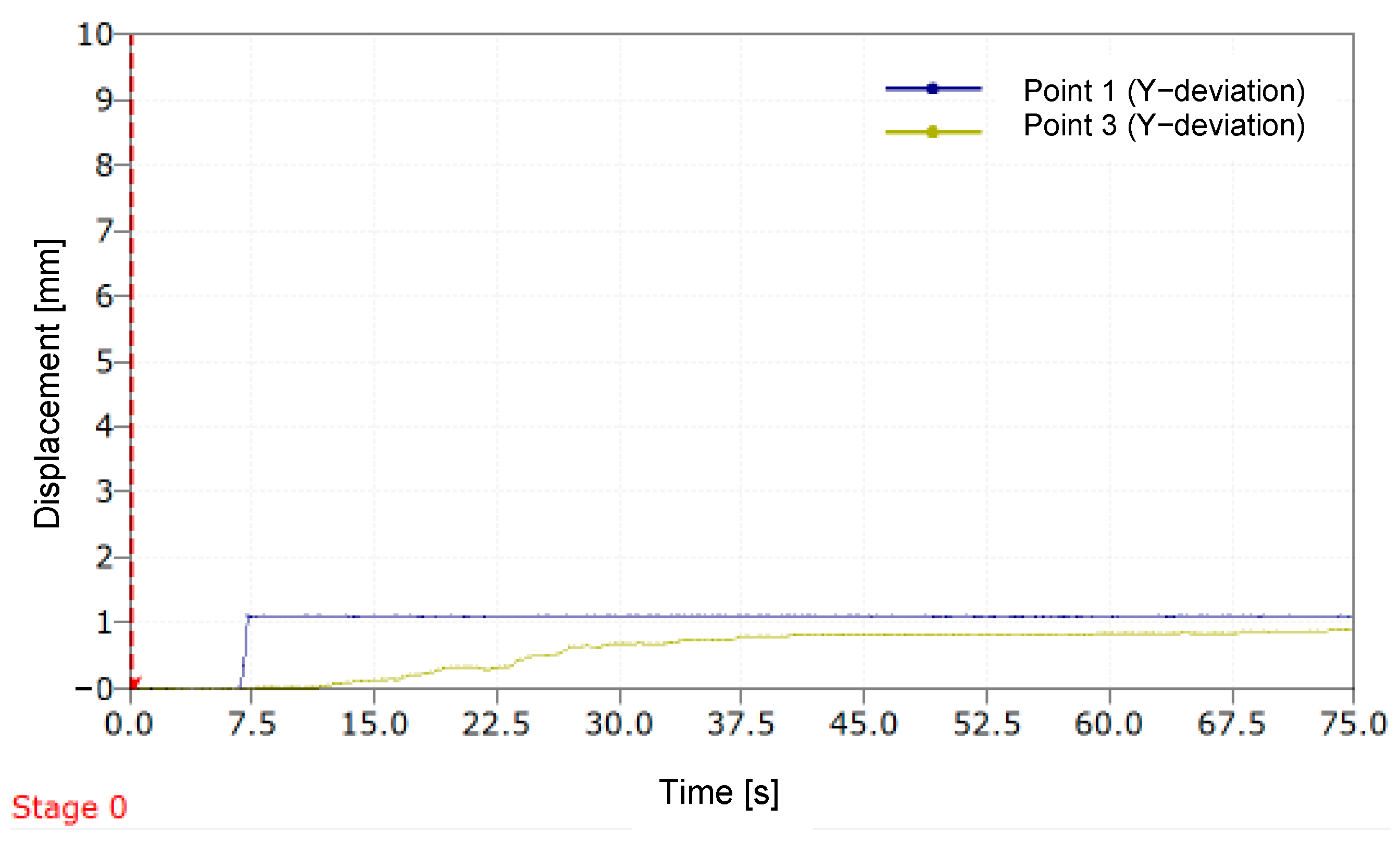 Applsci 15 03247 g011